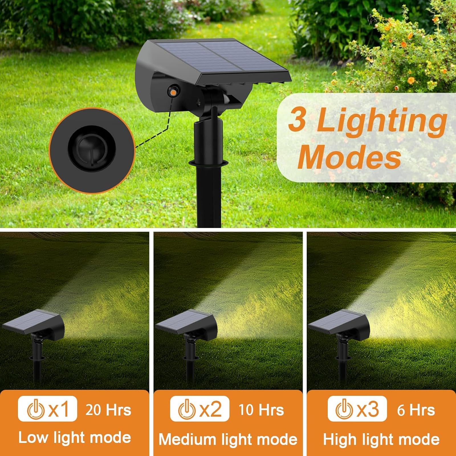 Aomil 32Led Solar Spot Lights Outdoor, Spot Lights Outdoor, Solar Flood Lights Outdoor, Solar Spot Lights For Outside Waterproof Ip65, Outdoor Lights For Yard,Garden,Walkway (2 Pack(Cool White))