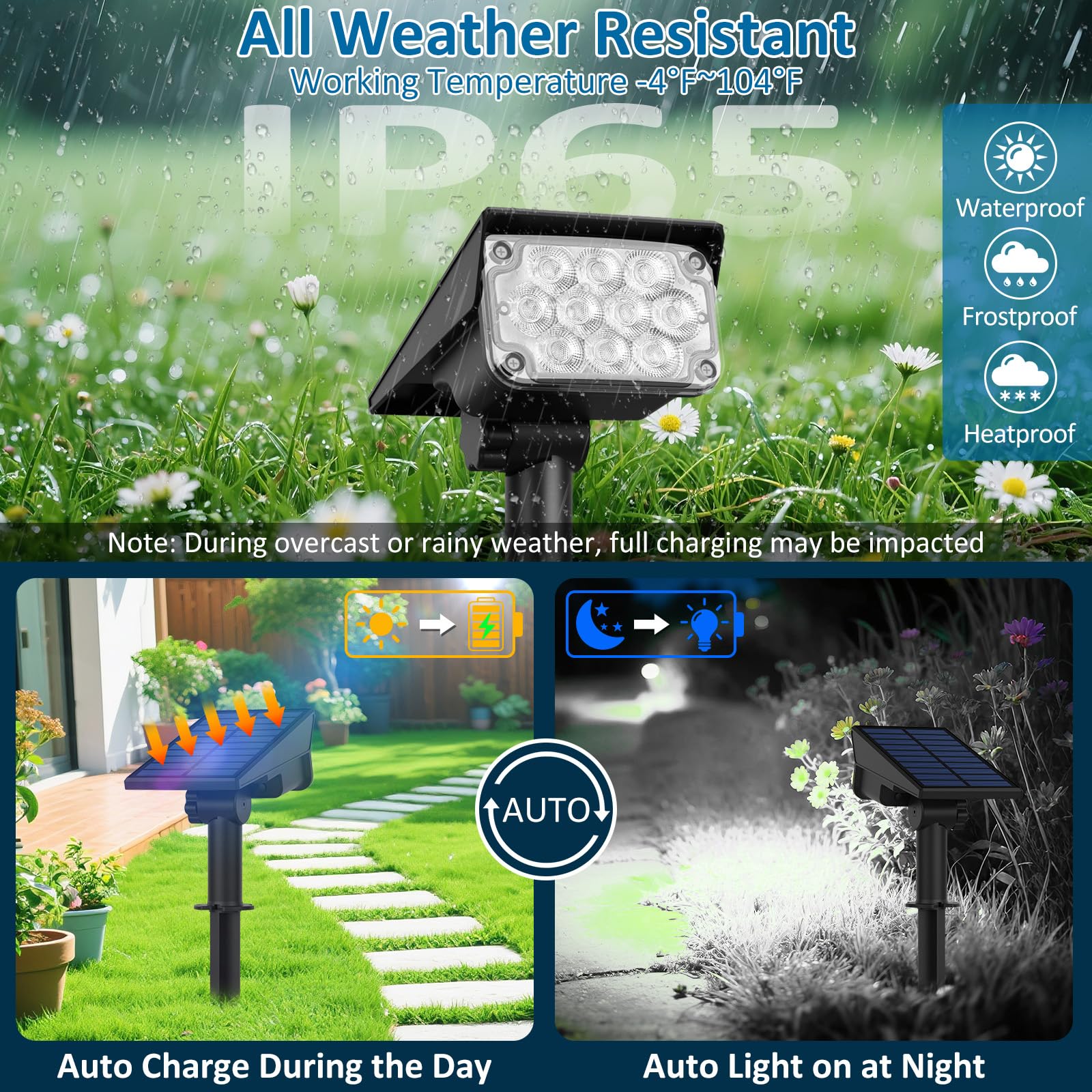 T-SUNUS Solar Spotlights - Cold White 6000K, IP65 Waterproof, 2-in-1 Outdoor Landscape Light, 1 Pack, White, Model T-SUNUS