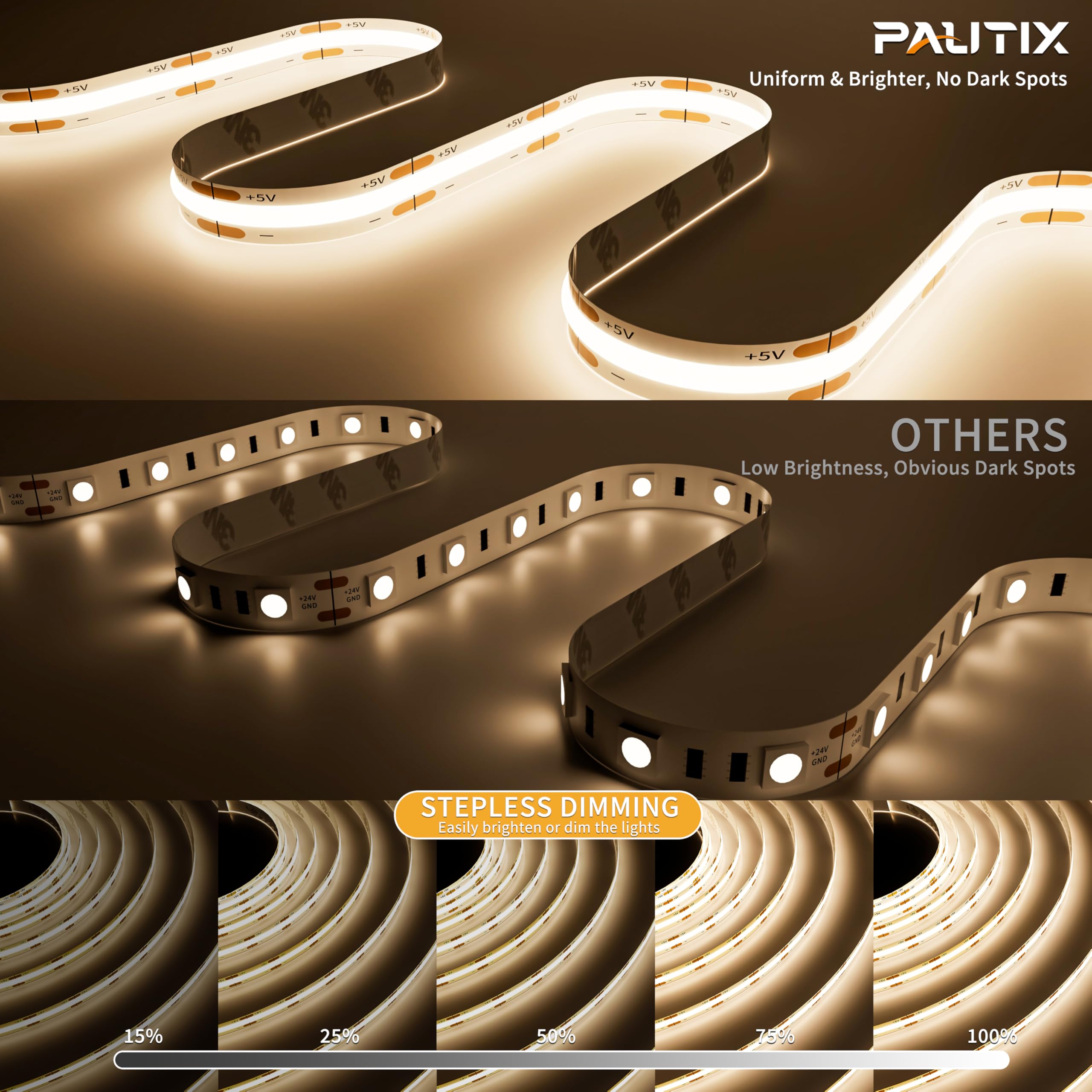 Pautix 5V Usb Cob Led Strip Light 6.56Ft/2M 640Leds Dimmable 4000K Natural White Cri90+ With Rf Remote,1200Lm,Flexible Tape Ligh