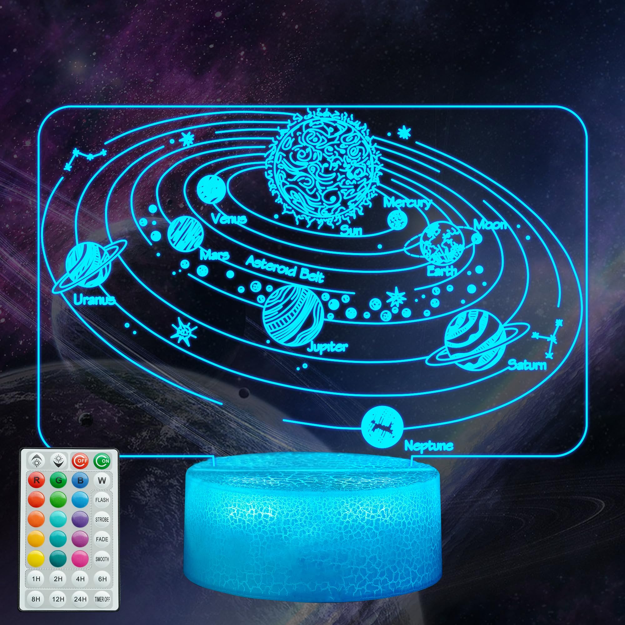 Posshe Solar System Night Light  Physics Science Gifts  Astronomy 3D Illusion Night Light With 16 Colors Changing  Remote Control With Timer  Kids Room Decoration For Holiday Birthday Christmas