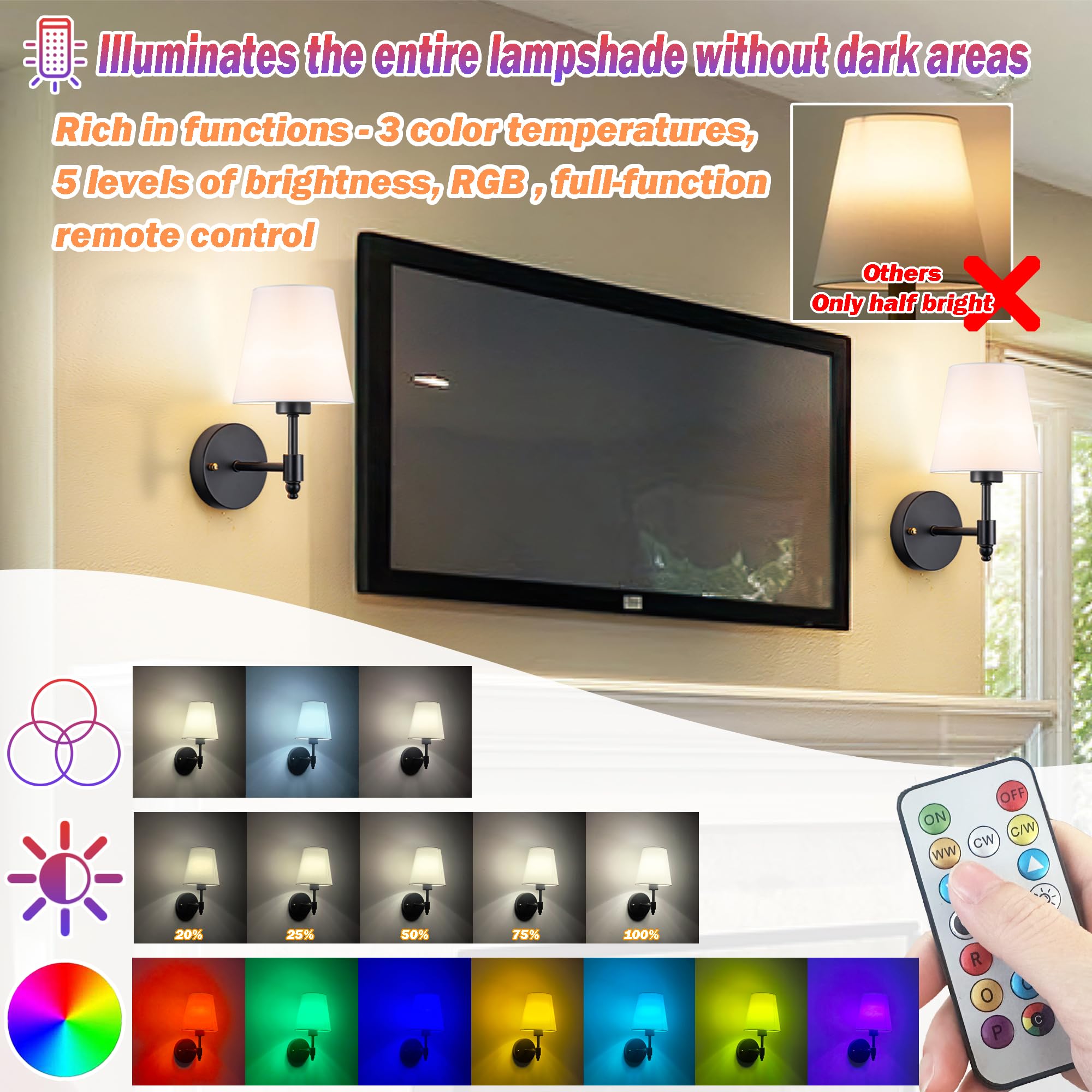 Nekhung Battery Operated Wall Sconces, Wireless RGB Rechargeable Bulb, Remote Control, One Size, Black