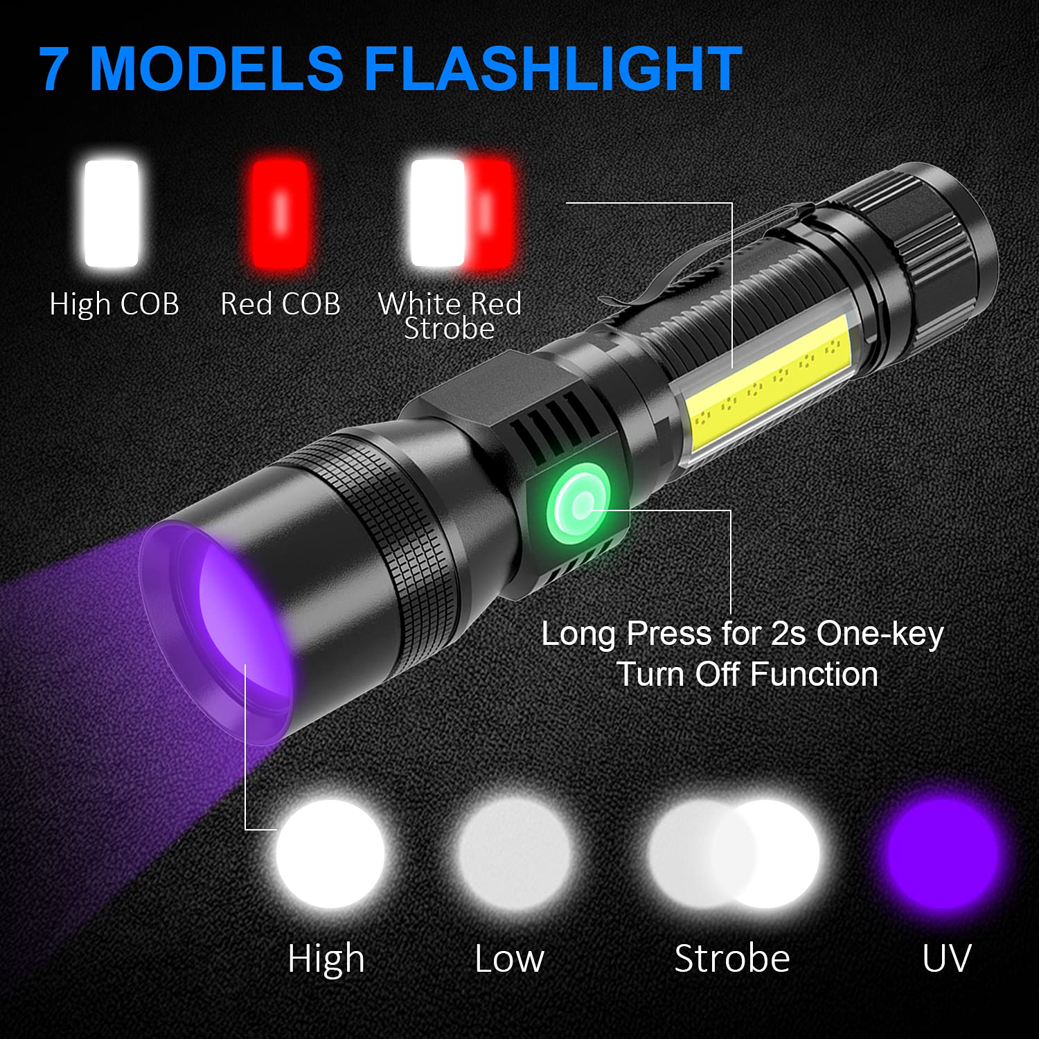 Rechargeable Flashlights, 3 In 1 Super Bright Black Light Flashlights 1200 Lumens, 7 Modes, Zoomable, Ipx6 Waterproof Flash Ligh