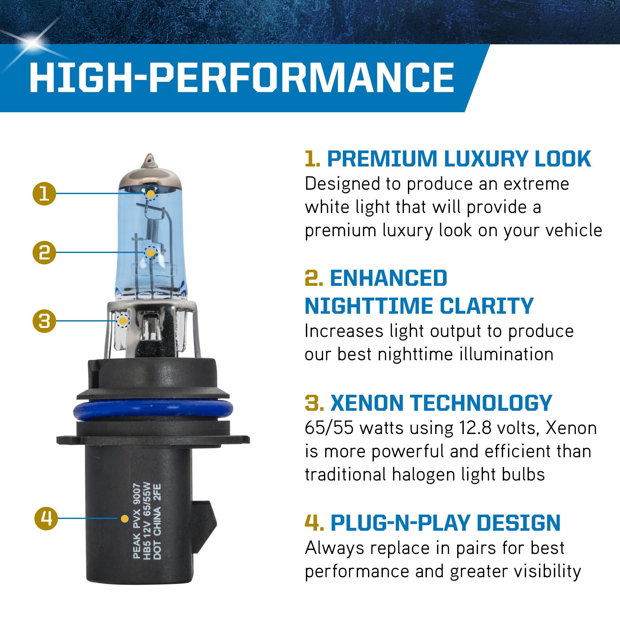PEAK 9007 Power Vision XENON Headlights, 65/55-Watt, Bright White, 2-Pack, Glass