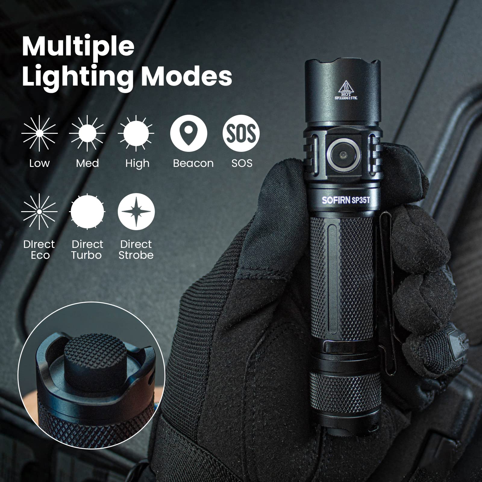 Sofirn SP35T Tactical Flashlight - 3800 Lumens, Rechargeable, Dual Switch, IPX8 Water Resistant, Black EDC for Camping & Emergency
