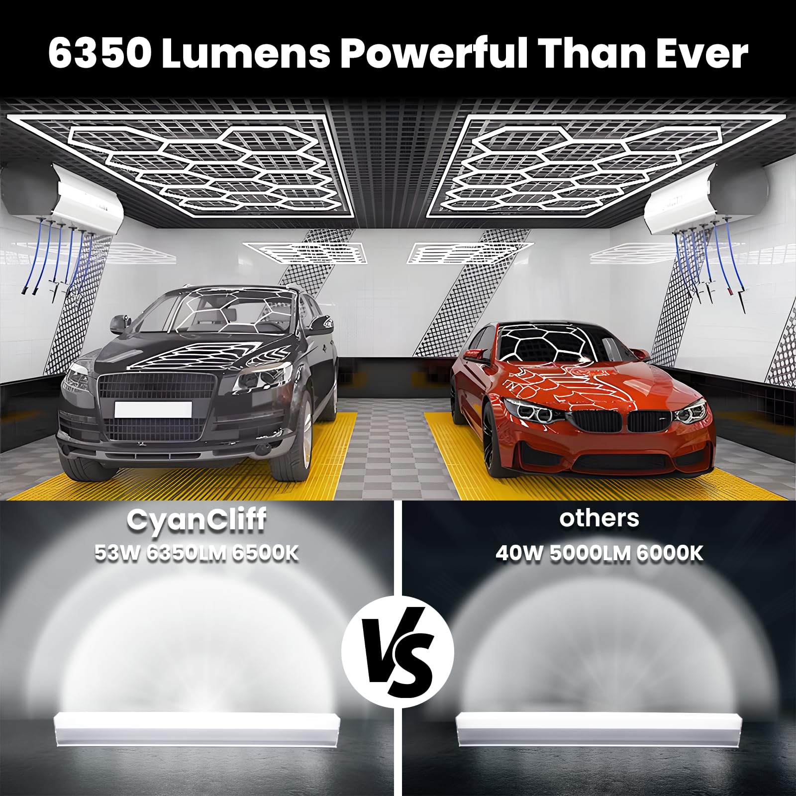 Cyancliff Hexagon Garage Led Lights.1 Grid 53W 6350Lm 6500K Hex Ceiling Led Light.Higher Brightness Hexagon Led Light System For