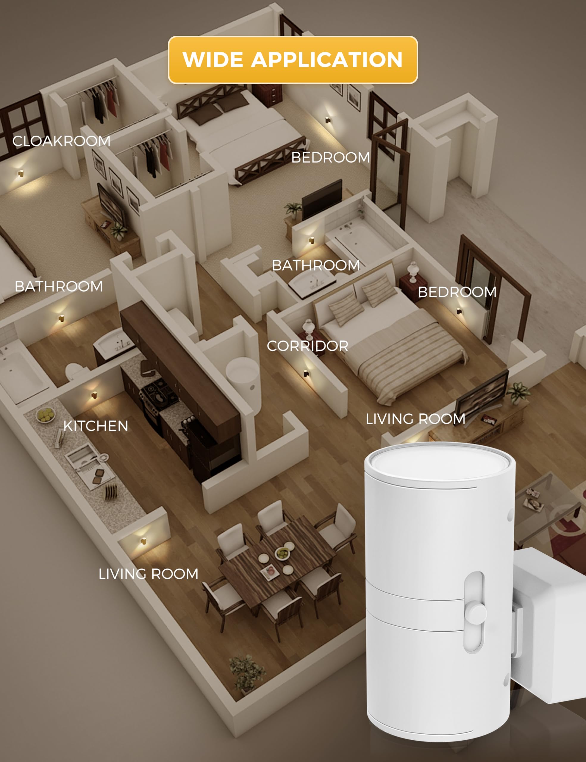 L LOHAS LED Night Light, Soft White 3000K, Dimmable, Light Sensor, 2 Pack, Model GY-063-02-WH-US-2, Plug-in for