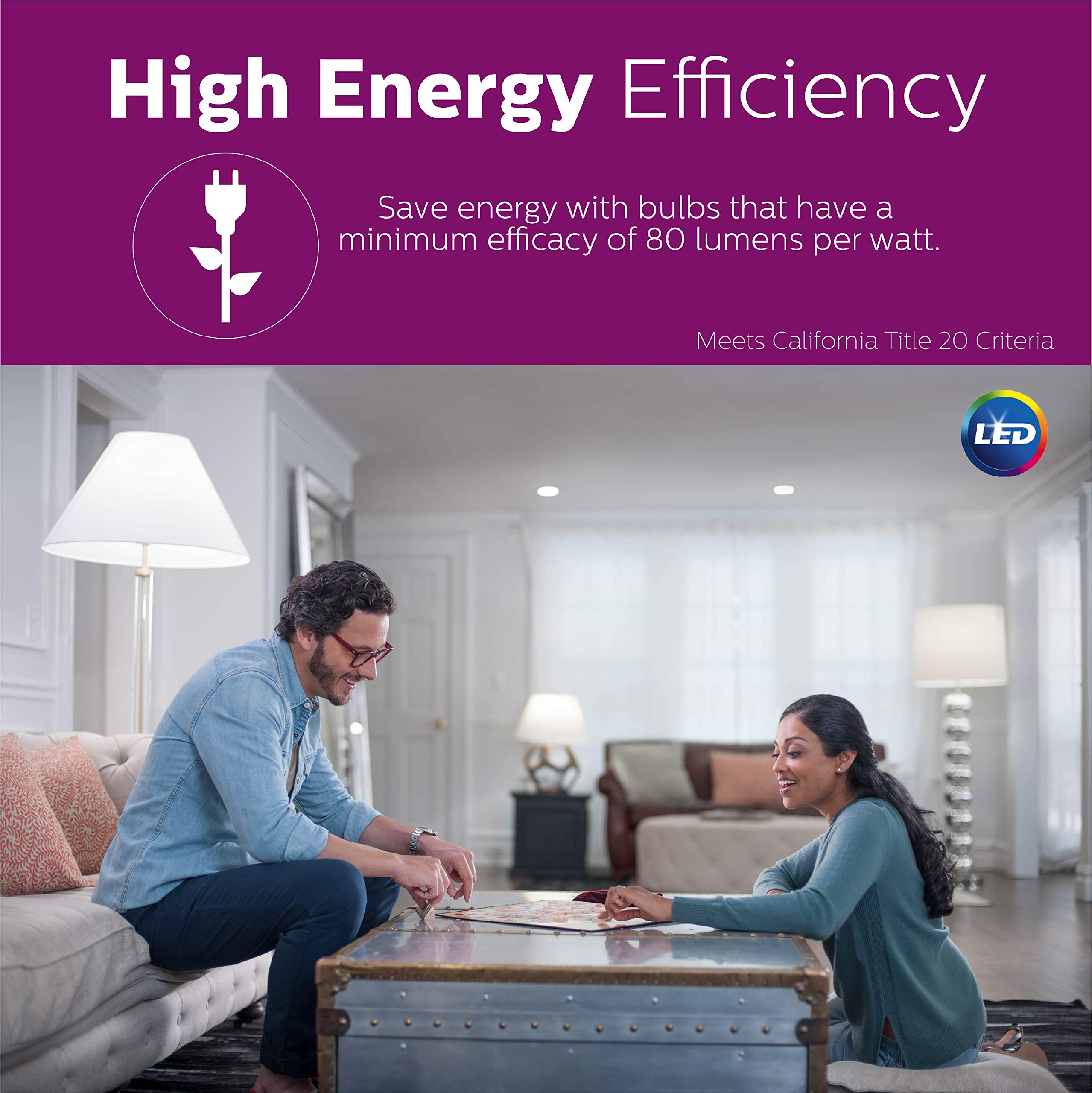 Philips LED GU10 Dimmable Spotlight Bulb Pack of 3 - 50W Bright White, Energy Star Certified, Model 544932