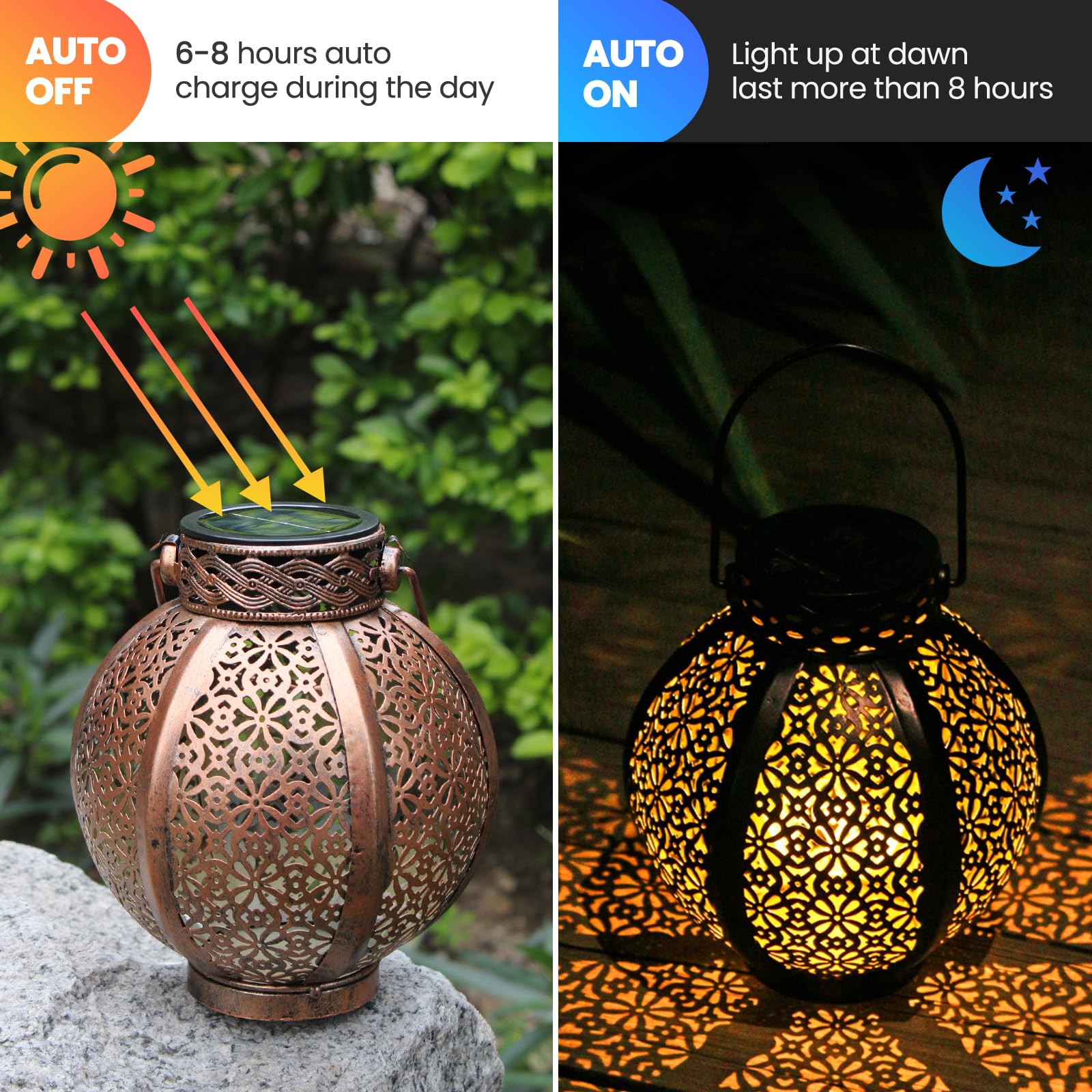 4 Pack Solar Light Replacement Top, 2.76 Inch Waterproof Solar Lantern Light Parts For Outdoor Garden, Pathway, Yard Lights & De