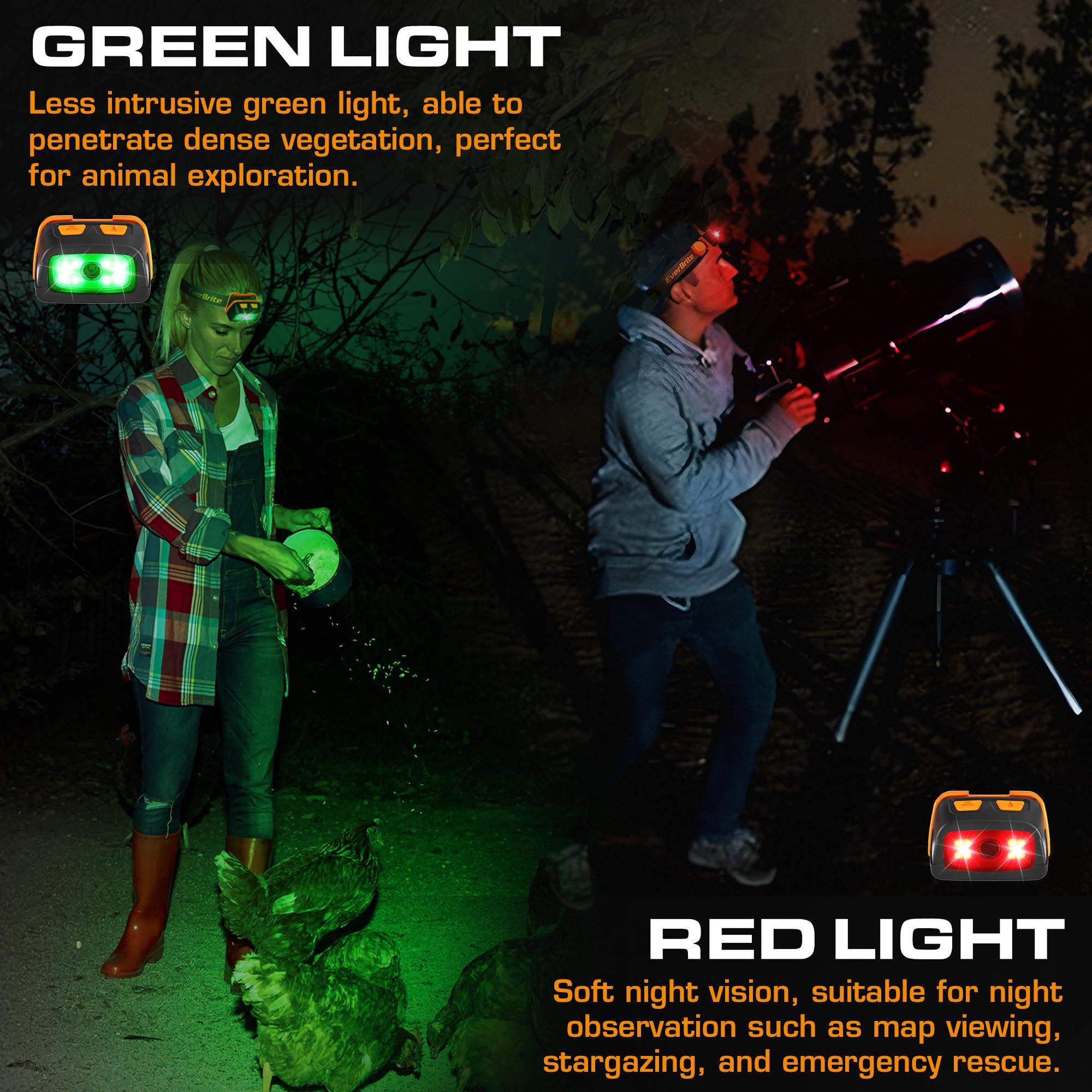 EverBrite Rechargeable Headlamp - 350 Lumens, 7 Lighting Modes, Gray, Model E021031A, Perfect for Camping, Hiking, and Trail Running