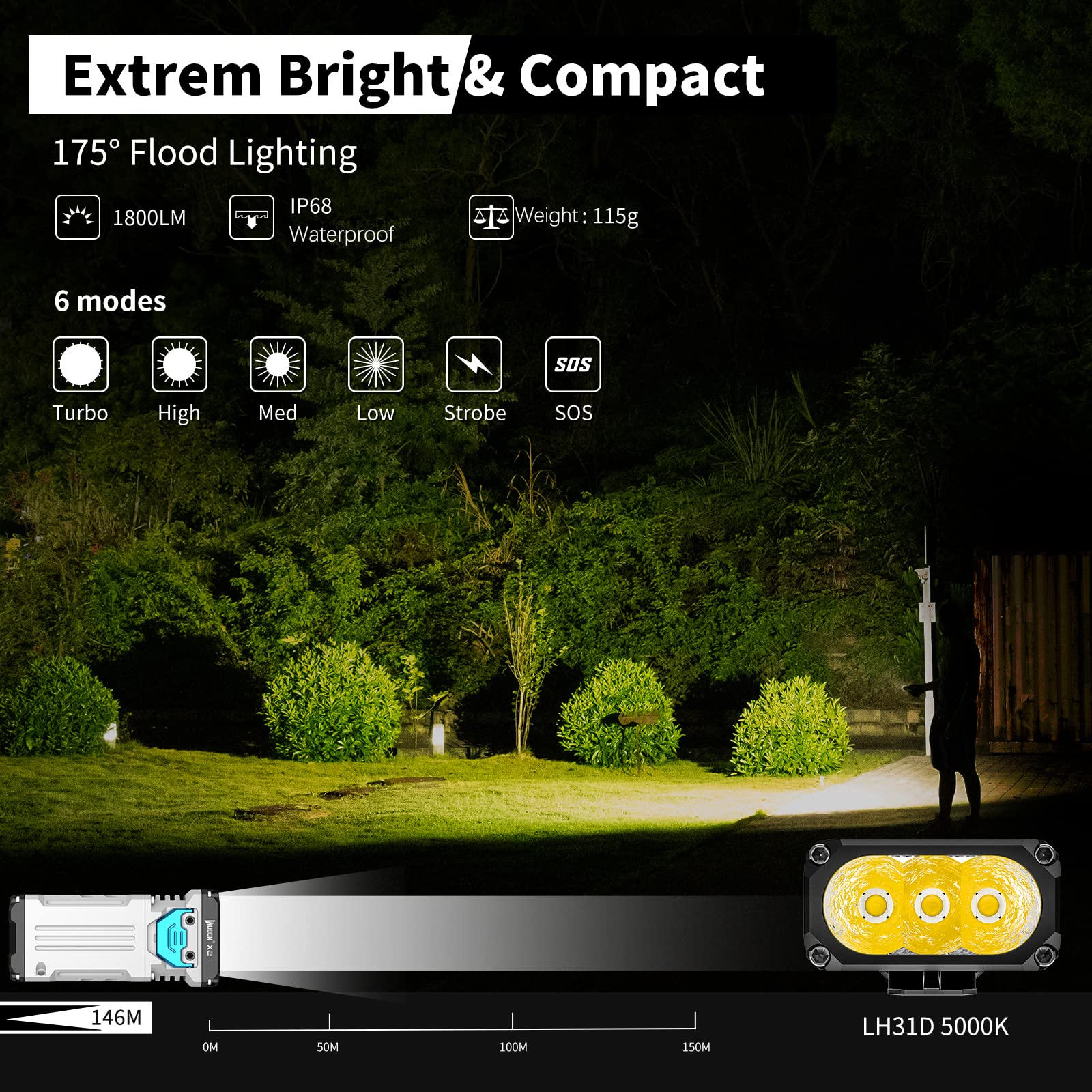 WUBEN X2 Mini Rechargeable Flashlight, 1800 Lumens, 6 Light Modes, Type-C Charging, Green, Aluminum