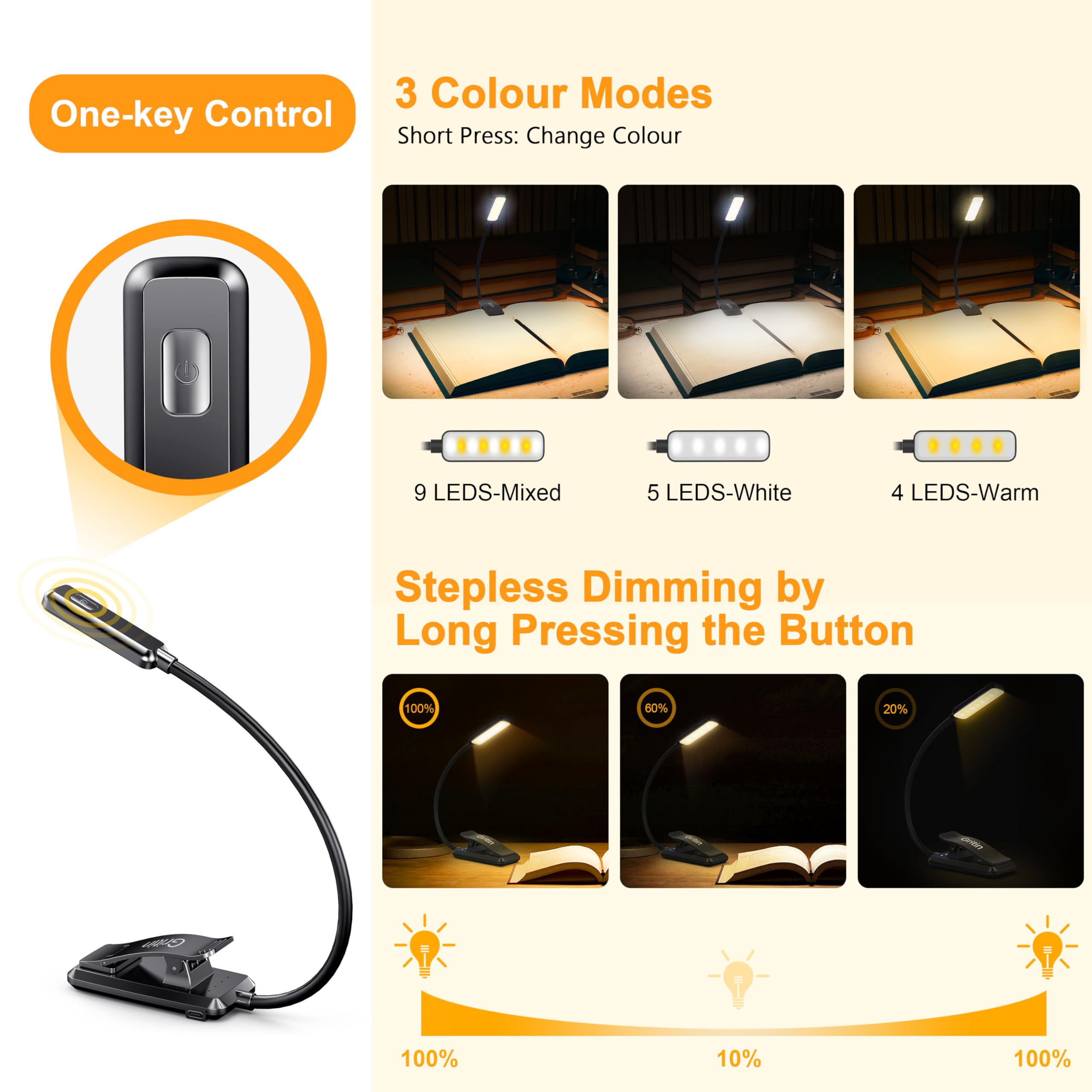 Gritin 9 Led Rechargeable Book Light - Eye Care, 3 Color Temps, 80 Hrs Runtime, Clip-On