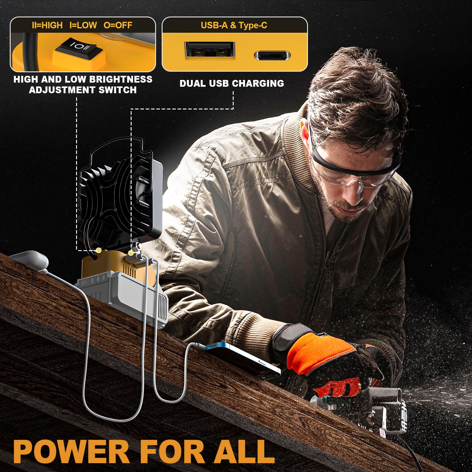 MtiolHig 2Pcs Cordless LED Work Light, 48W 4800 Lumens, Aluminum, Compatible with Dewalt 18V/20V Battery, USB & Type