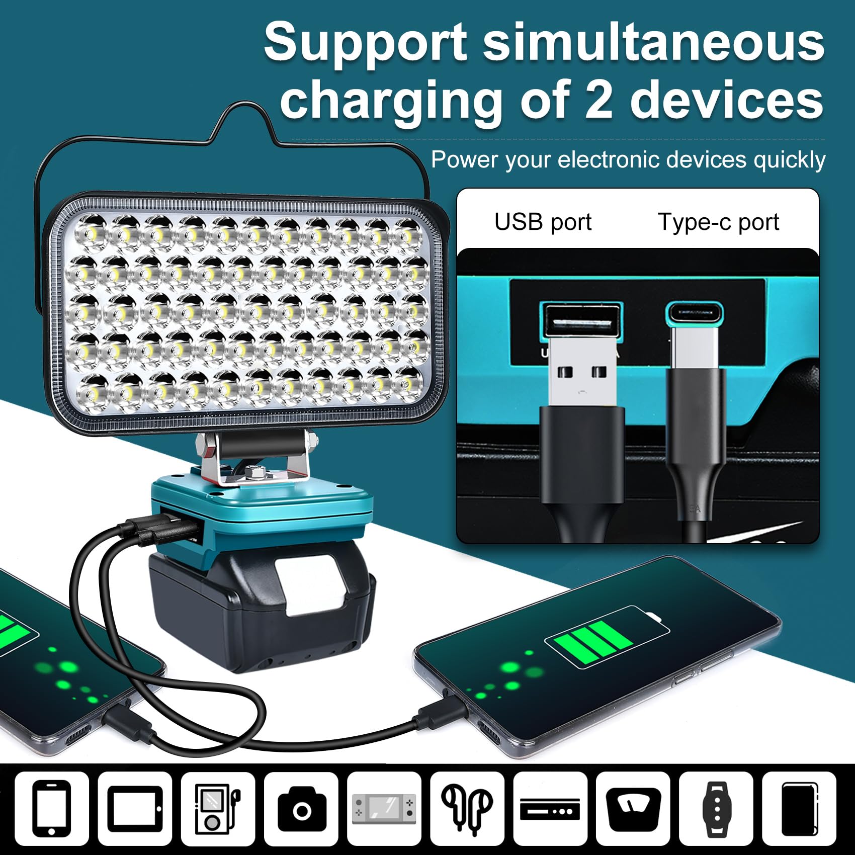 Cordless Led Work Light For Makita 18V Battery 174W 6800Lm Flashlight,Portable Flood Light,Battery Light With Low Voltage Protec