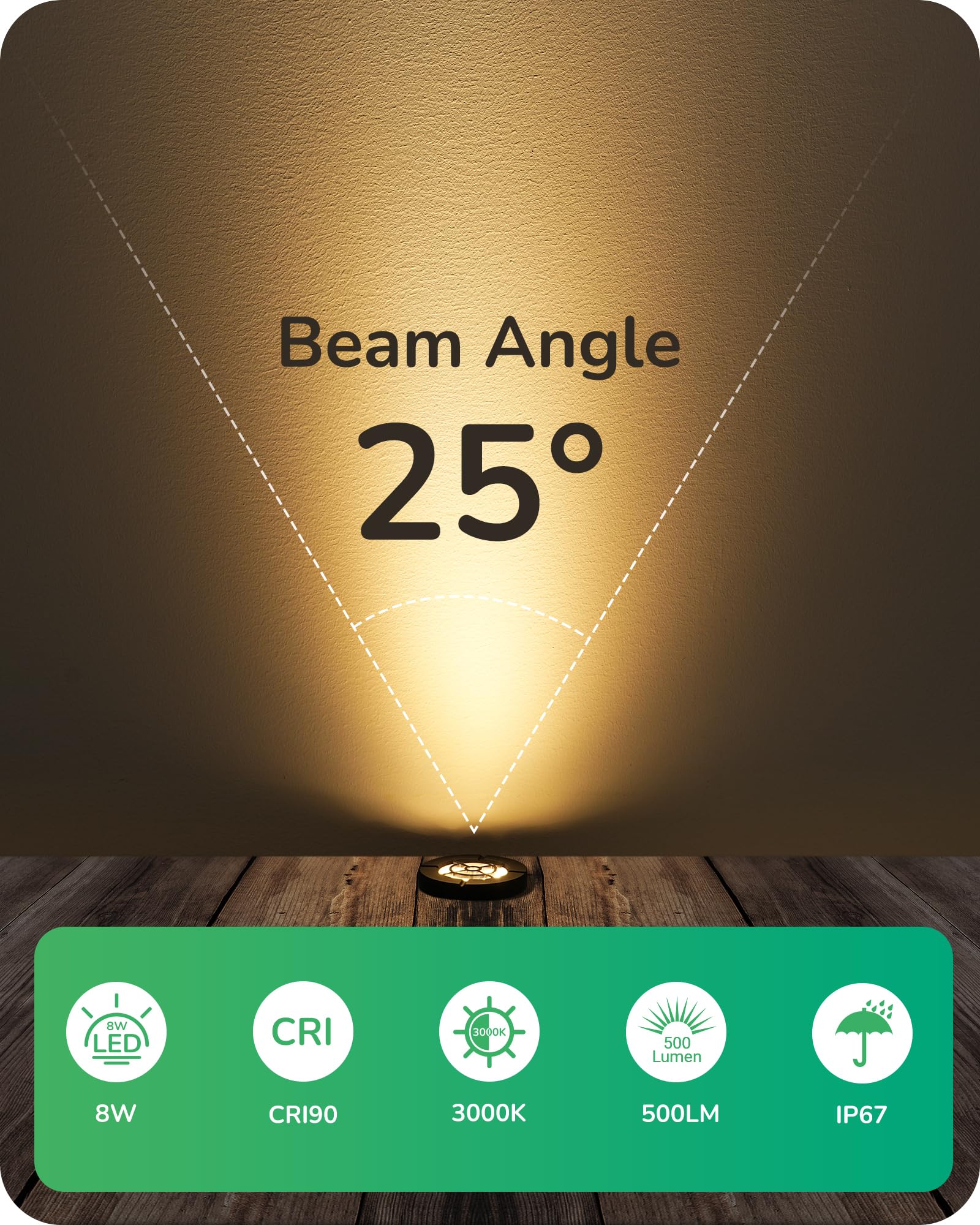 EDISHINE 4 Inch Low Voltage Landscape Lighting, 8W 500LM, IP67, Aluminum, Black, Model HGSL51A, 8 Pack