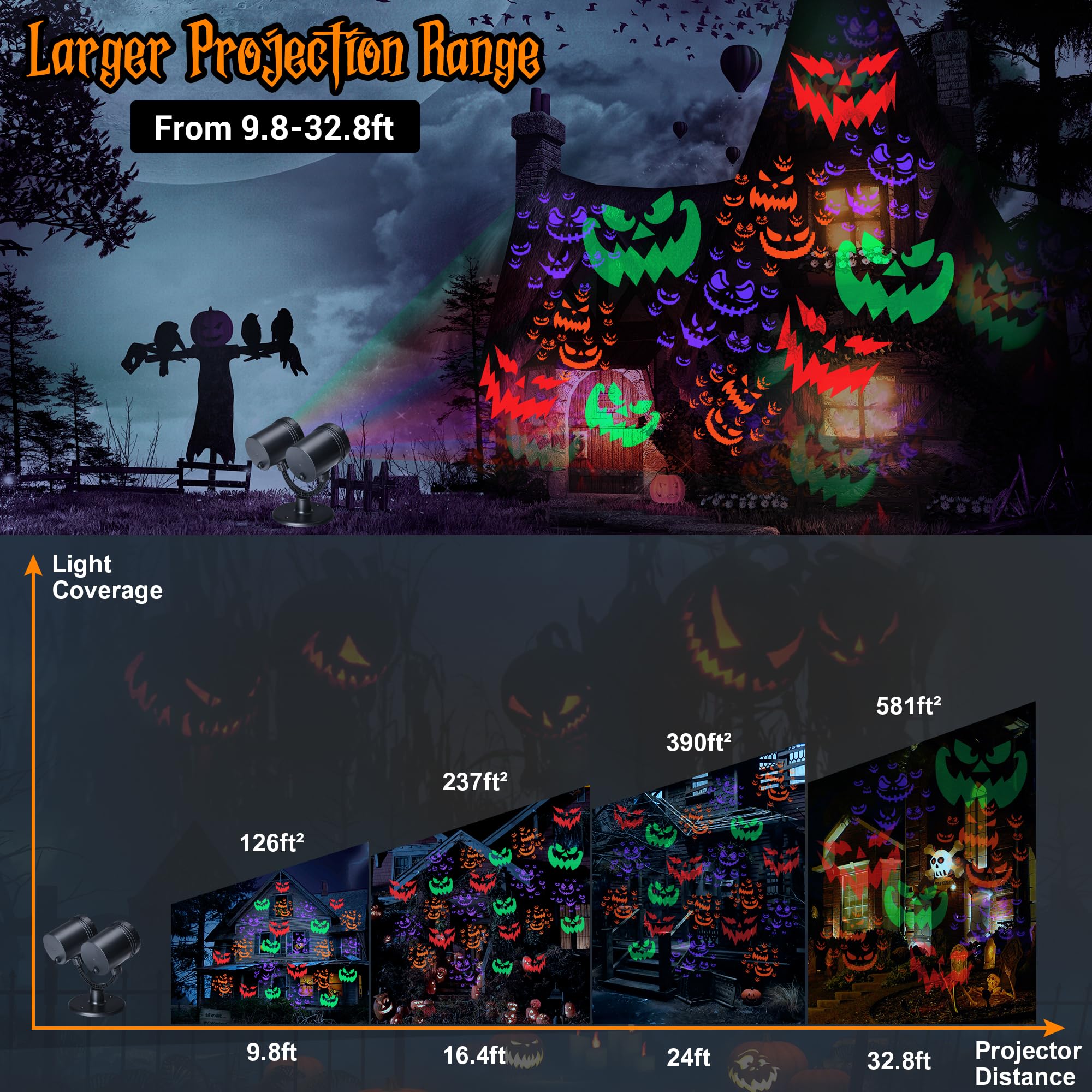Toodour Halloween Projector Lights Outdoor, Double Head Dynamic Halloween Lights Projector With Timer, Waterproof Devil Face Hal