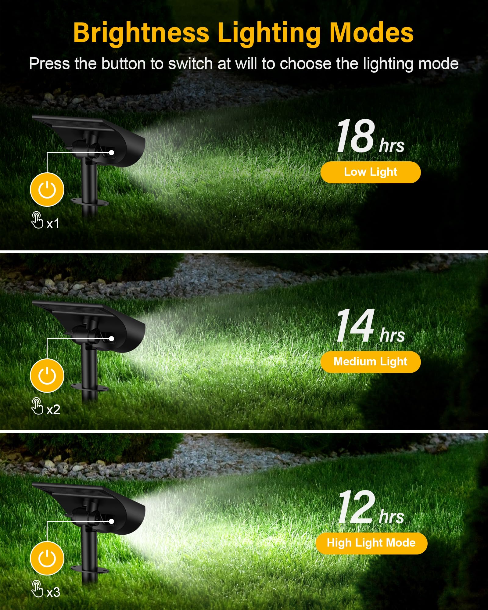 Solar Spot Lights Outdoor Waterproof, 3 Lighting Modes Solar Landscape Lights for Outside, Dusk to Dawn IP65 Waterproof Outdoor