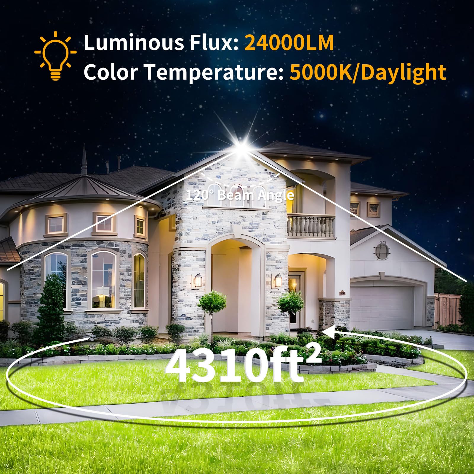 200W Led Flood Light Outdoor With 6Ft Plug, 24000Lm Brighter Exterior Security Lights, 5000K Daylight Led Work Light, Ip66 Water