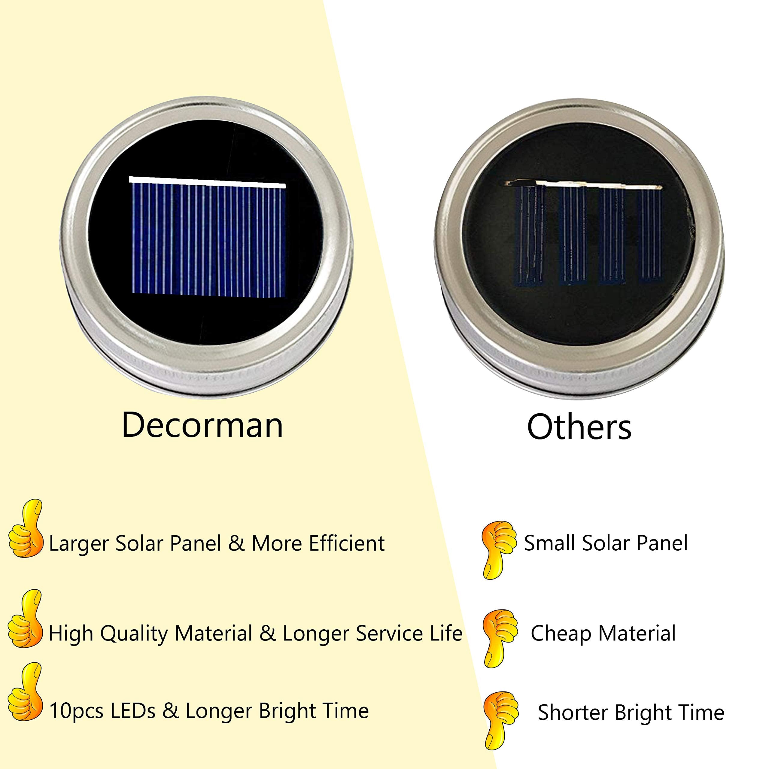 Decorman Solar Mason Jar Lid Lights, 10 LED Waterproof Fairy Lights, 6 Pack, Colorful, Model 43219-8197