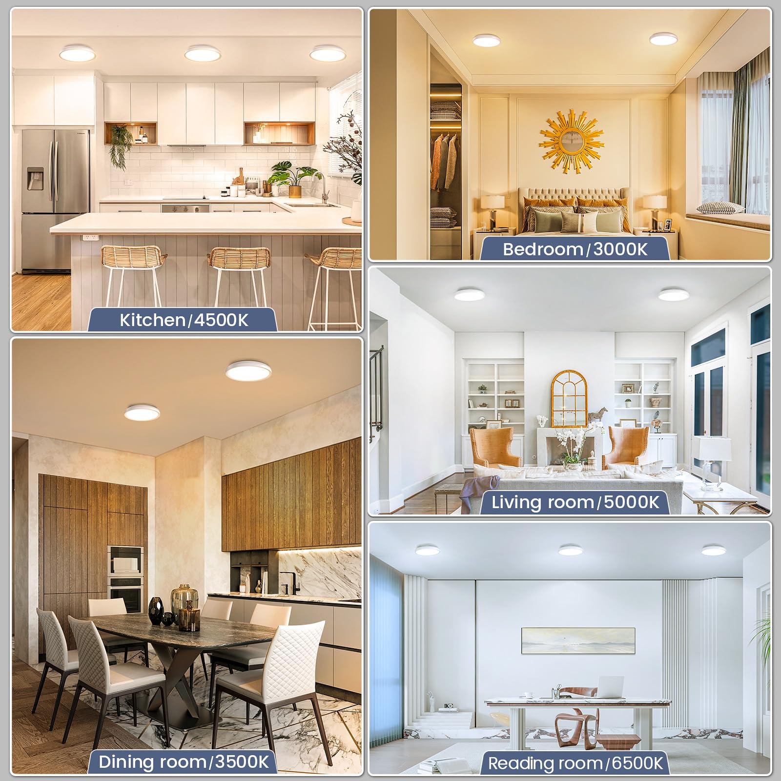 Niorsun 7 Inch Led Ceiling Lights,Dimmable 5Cct Lighting Options Flush Mount Ceiling Light,15W Bathroom Ceiling Lights,Flat Ceil