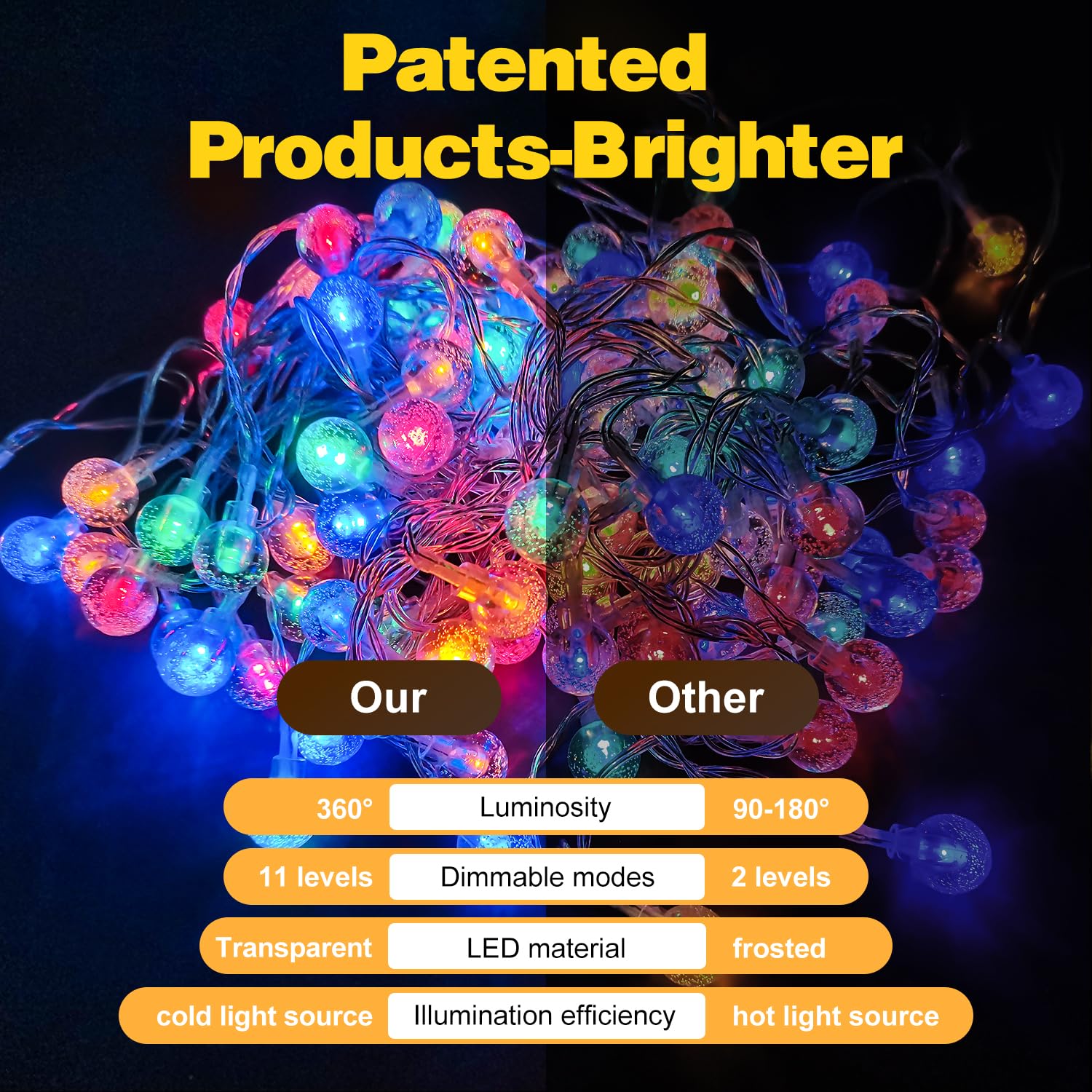 Xzai Globe Fairy String Lights, 33Ft 100Led Battery Operated With Remote, Ip67 Waterproof Indoor Outdoor Hanging Crystal Beads F
