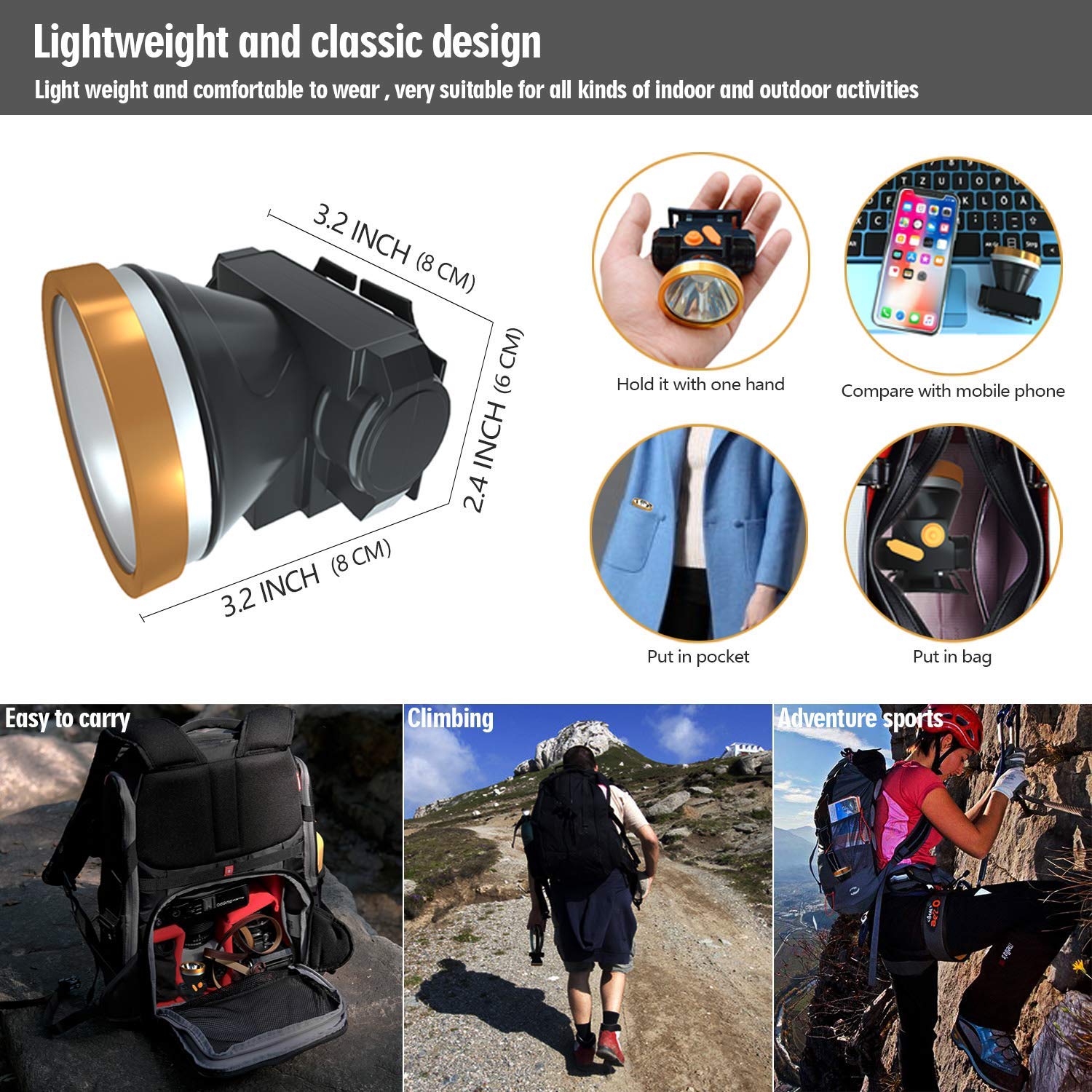 ODEAR Super Bright Rechargeable Headlamp - Waterproof LED Headlight for Camping, Fishing, Hiking, Running - Black & Golden Finish