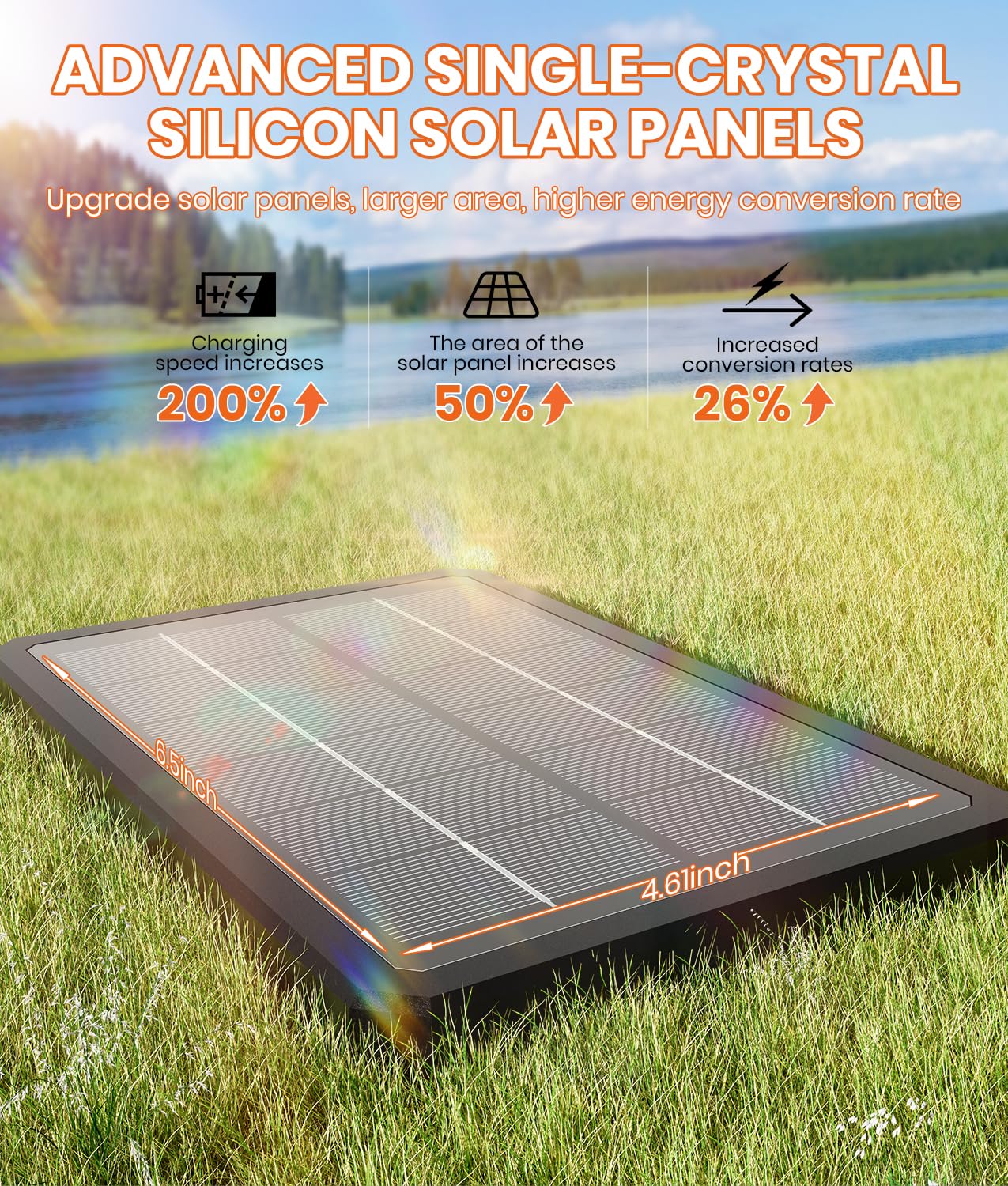 Solar Lights Outdoor, 36 LED 8 Color Modes Solar Spot Lights, Multicolor RGB Solar Garden Lights Waterproof IP67, 2-in-1 Wall Li