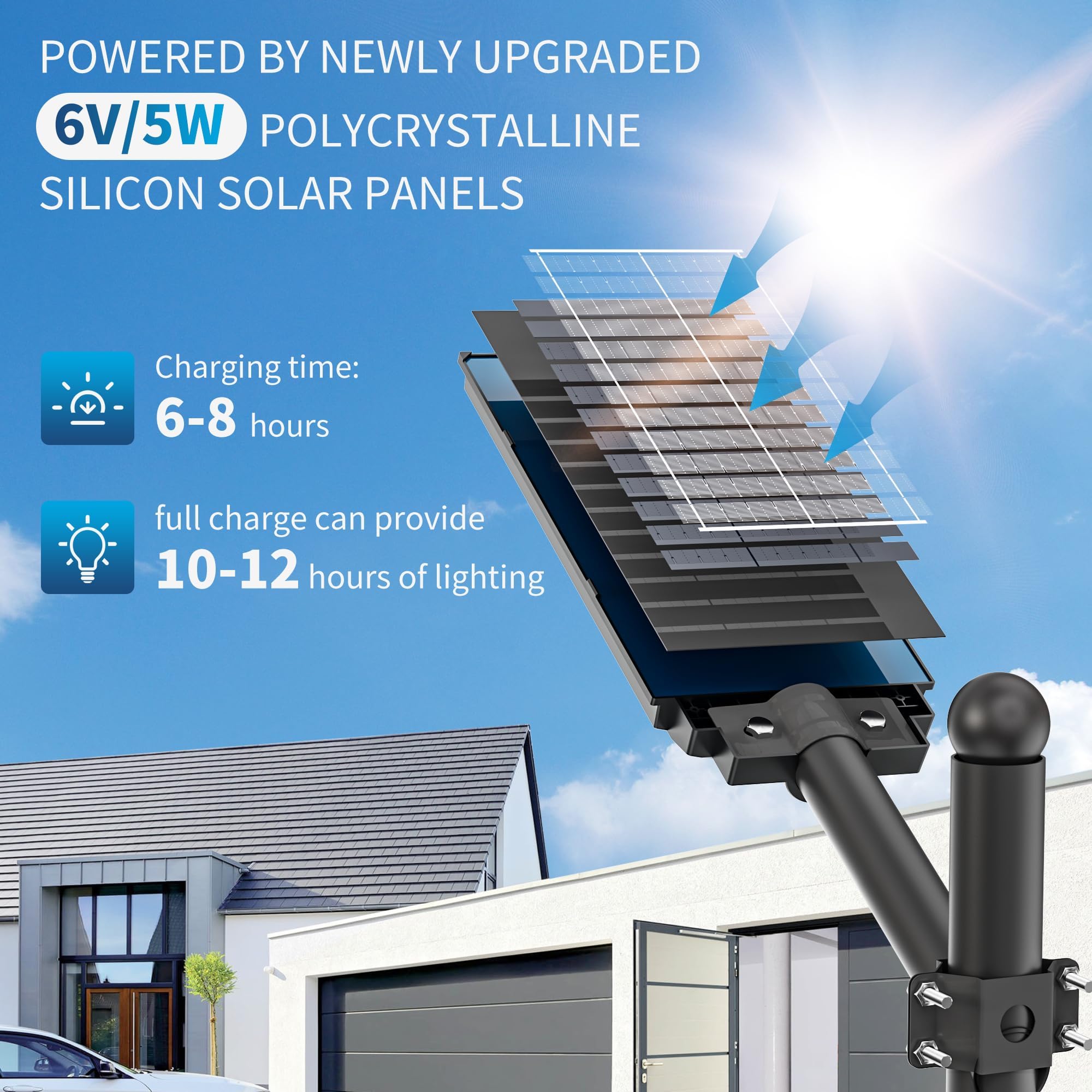 OKPRO Solar Lights Outdoor - Motion Sensor, 6500K, Waterproof, Dusk to Dawn, 4Pack, Black, ABS Material