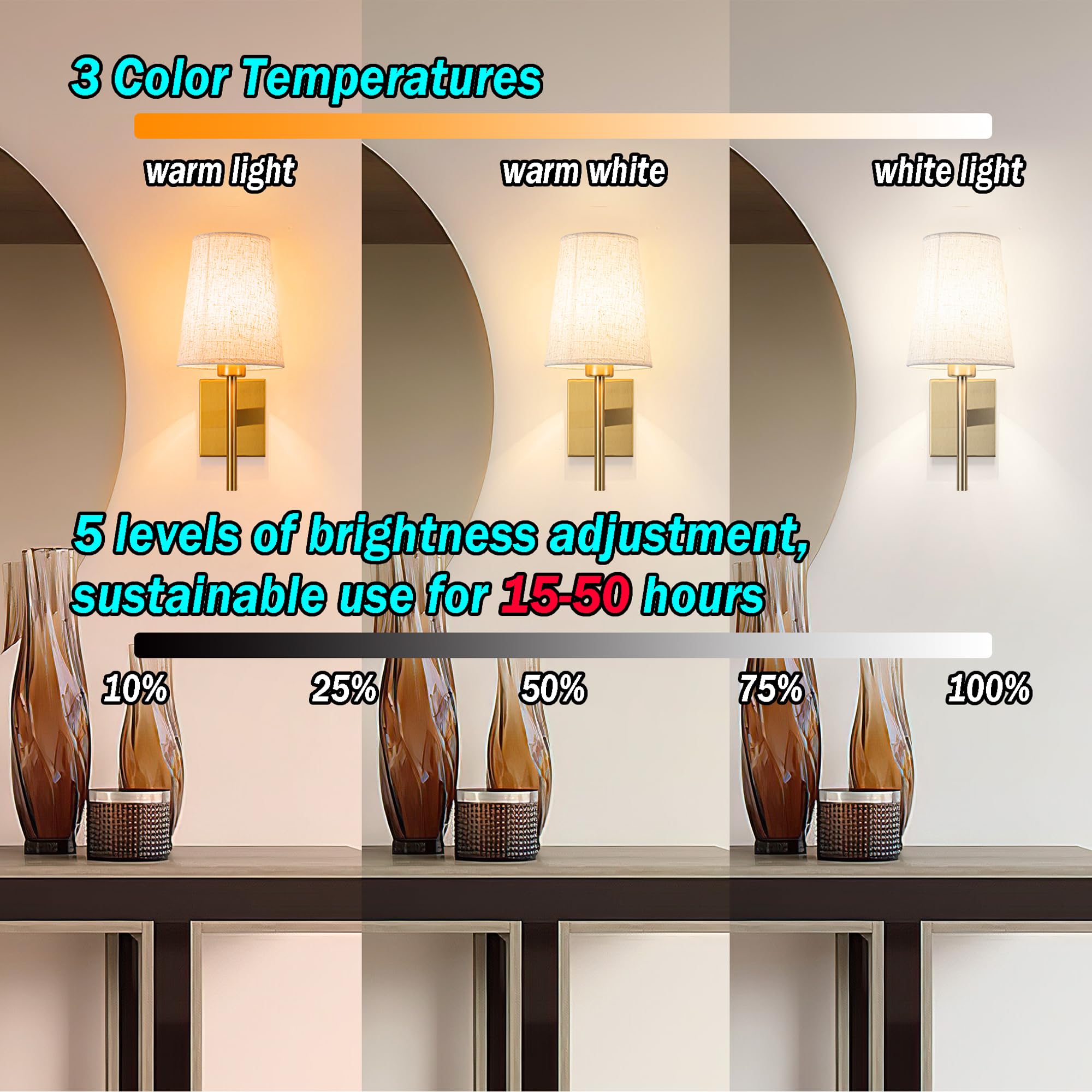 YHCDLAMP Battery Operated Wall Sconces Set of Two, RGB Color Changing, Dimmable, Brass, Easy to Install, One Size