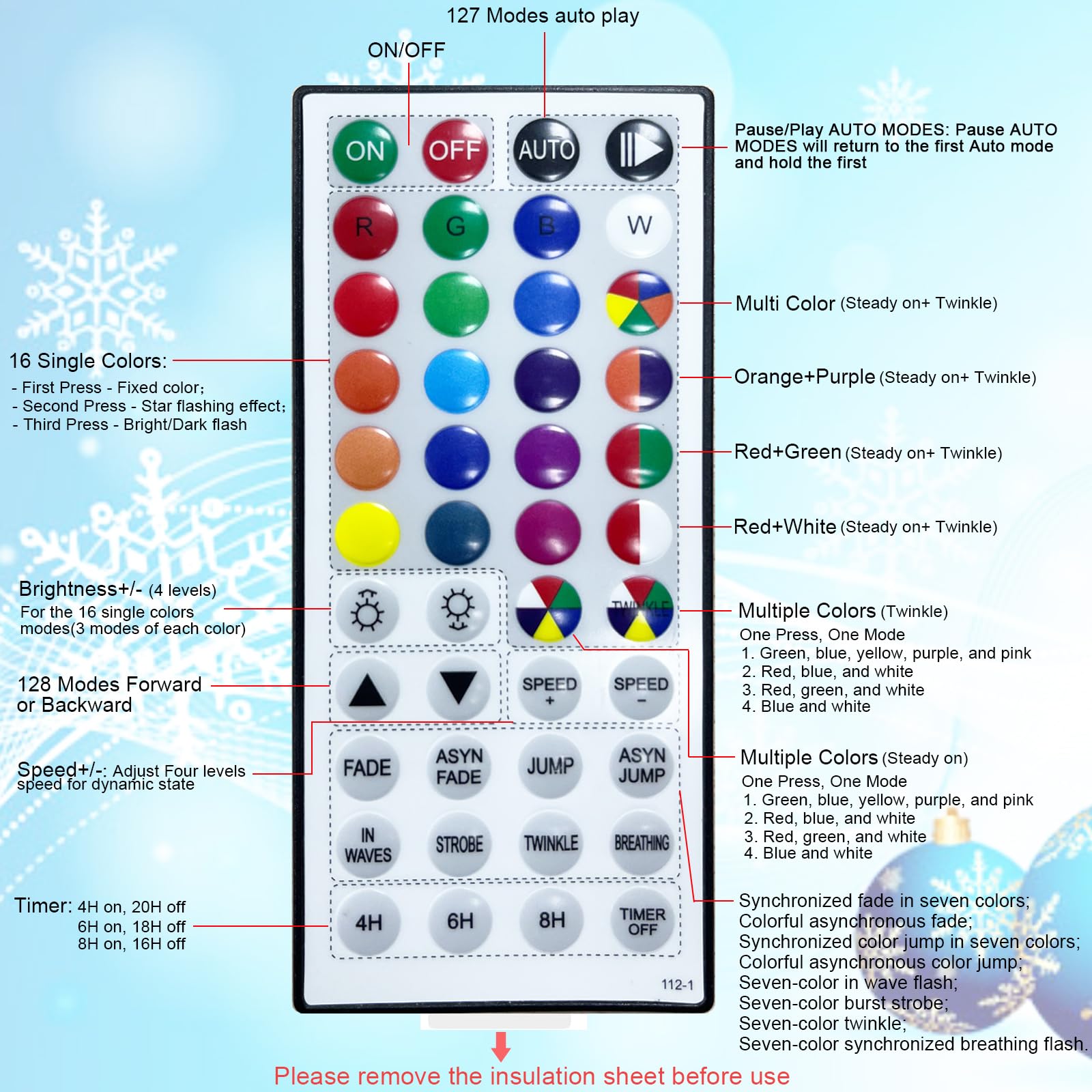 Multi-Color Rgb Christmas String Lights With Remote, 200 Leds 65.6 Ft 128 Modes Color Changing Christmas Tree Lights, Waterproof