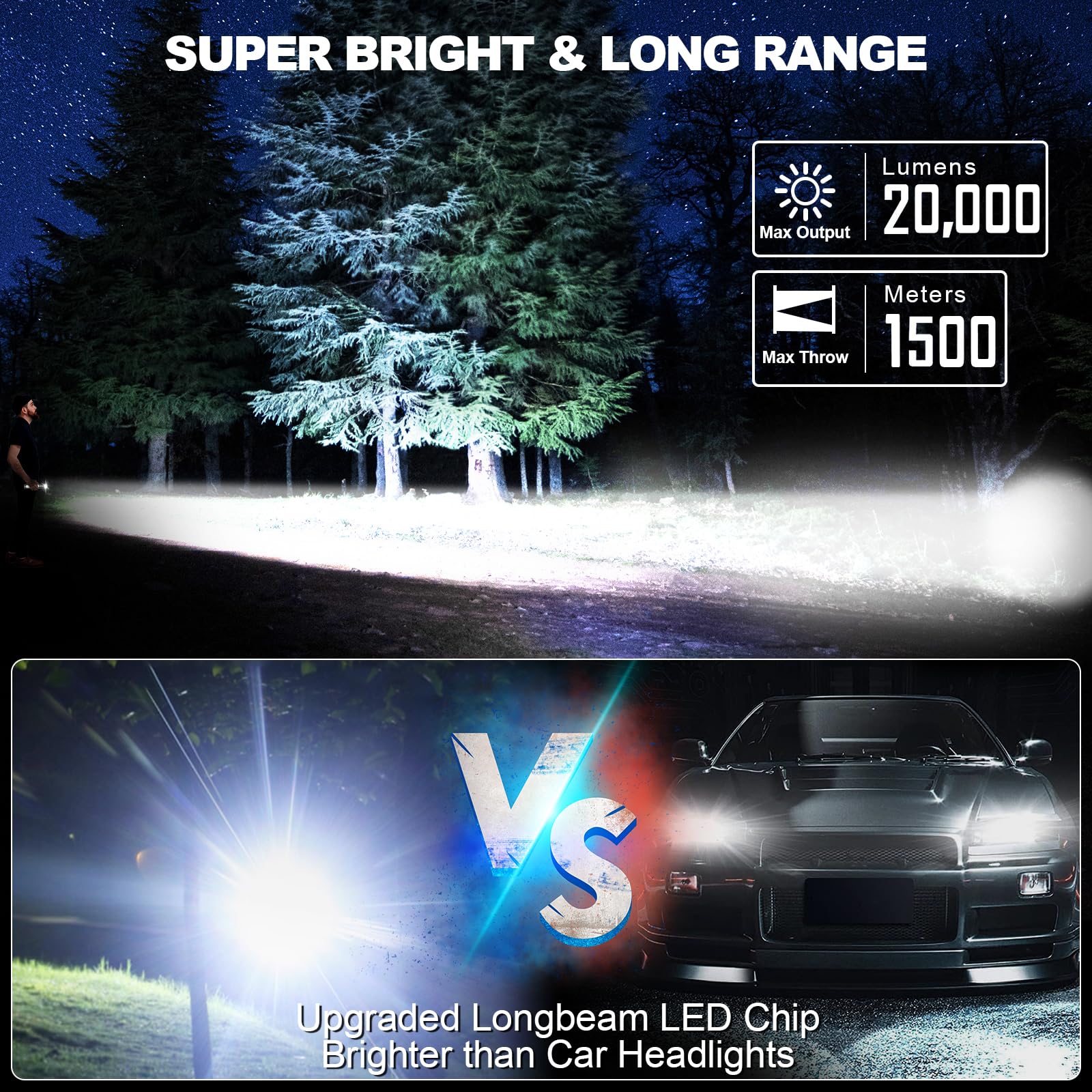 Banral Rechargeable Tactical Flashlight - 8 Modes, High Lumens, Pure Black, Model K-2309C-PB, Compact & Magnetic for Camping