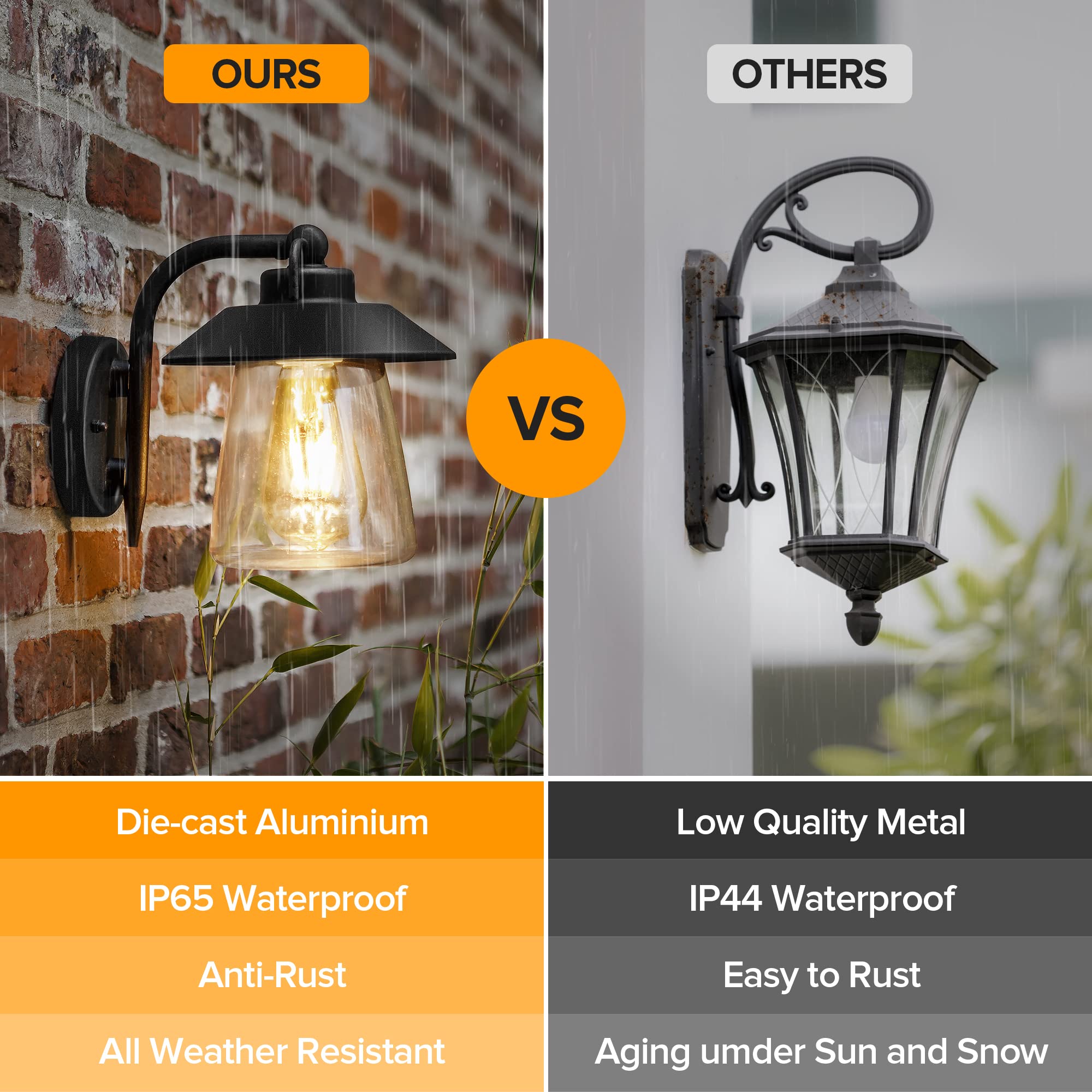 LUTEC Outdoor Wall Lantern Sconce, Matte Black Aluminum, Waterproof Clear Glass Light for Porch and Patio