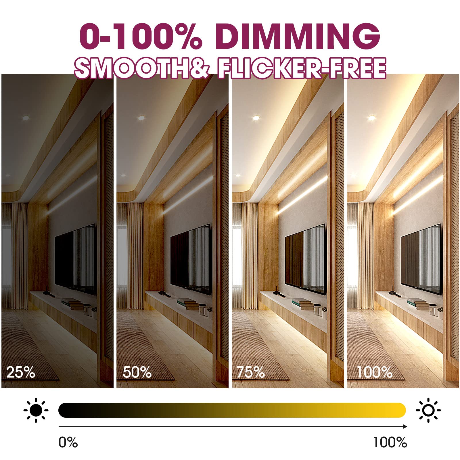 Emitever Led Strip Light Warm White 3000K 16.4Ft,24V Dc Cob Dimmable Tape Lights With Rf Controller,Premium High Density Power Adapter,1600Leds Ul Listed For Bedroom,Kitchen Cabinets,Indoor Use