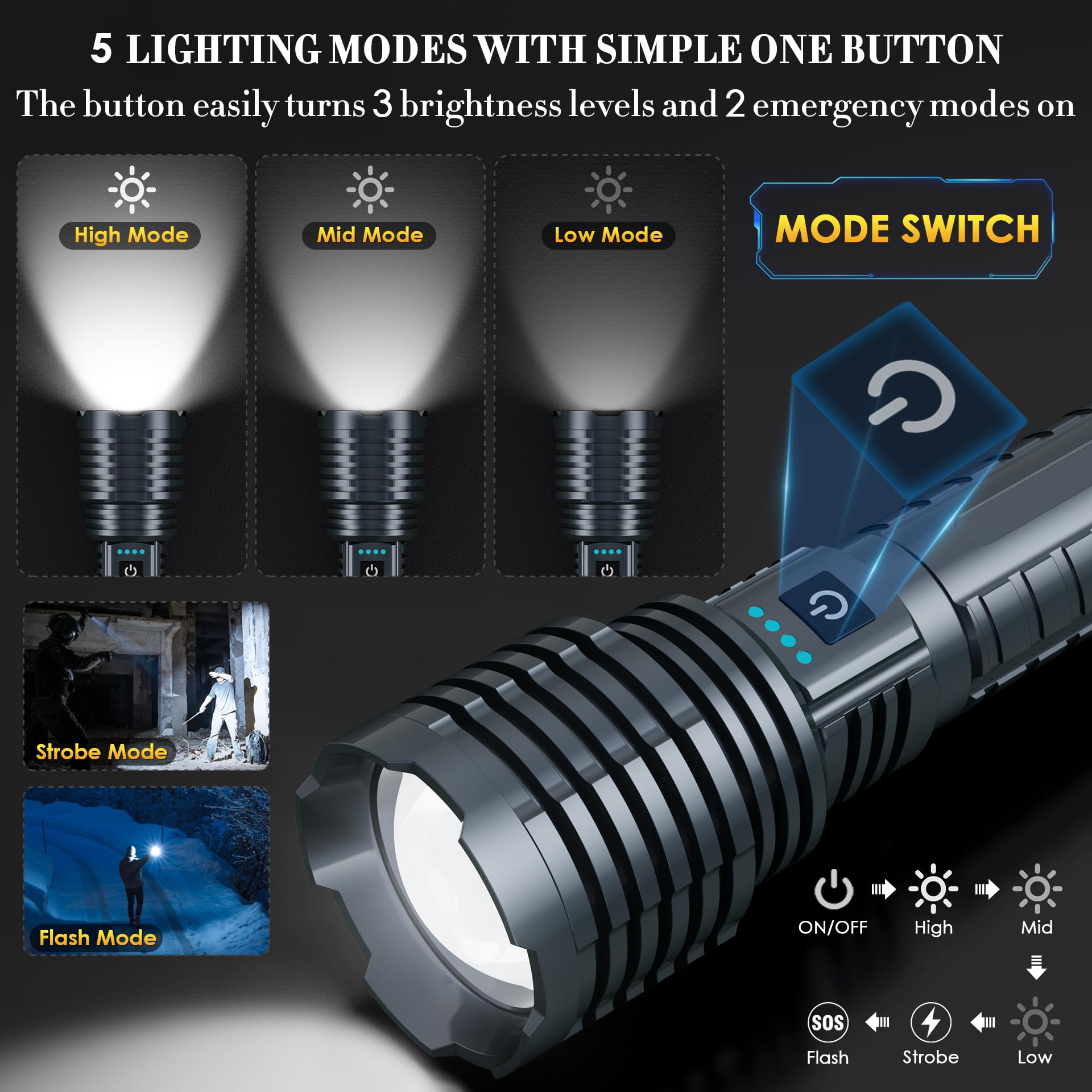 Super Bright Rechargeable Flashlights 2400000 High Lumen, Powerful Led Flashlight, Ipx7 Waterproof Floodlight & Spotlight Flashlight 2-In-1 W/5 Modes For Camping, Emergency, Search & Rescue