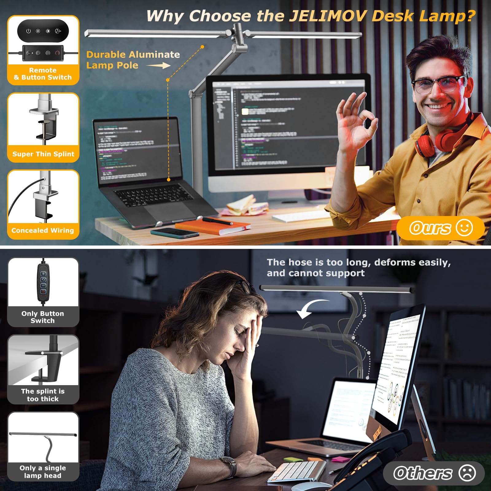 JELIMOV LED Desk Lamp, Eye Caring Architect Light with Remote, Stepless Dimming, Gray, Model L80C