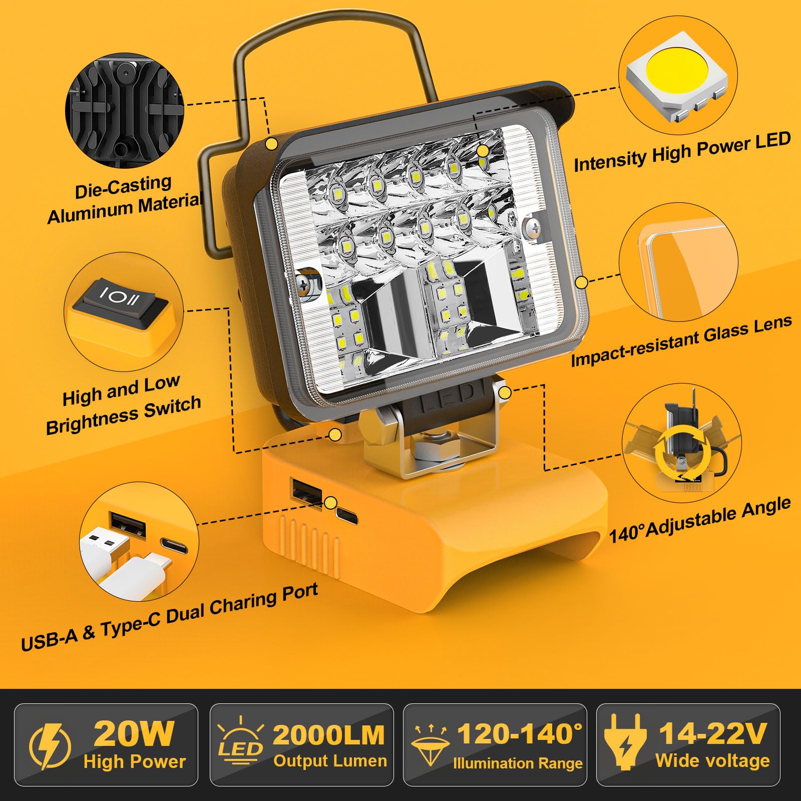 Cordless Led Work Light For Dewalt 18V/20V Battery, 20W 2000Lumens Battery Powered Portable Led Flood Light For Dewalt 20V Tools Only With Usb&Type-C Charging For Workshop, Garage, Camping, Emergency