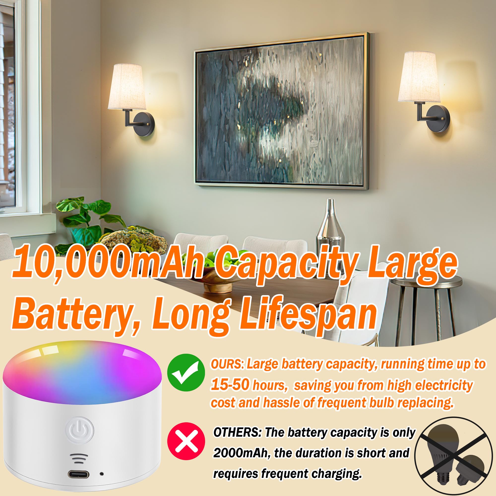 YHCDLAMP Battery Operated Wall Sconce with Remote Control, Dimmable, Metal, Black, Set of Two for Bedroom Living Room