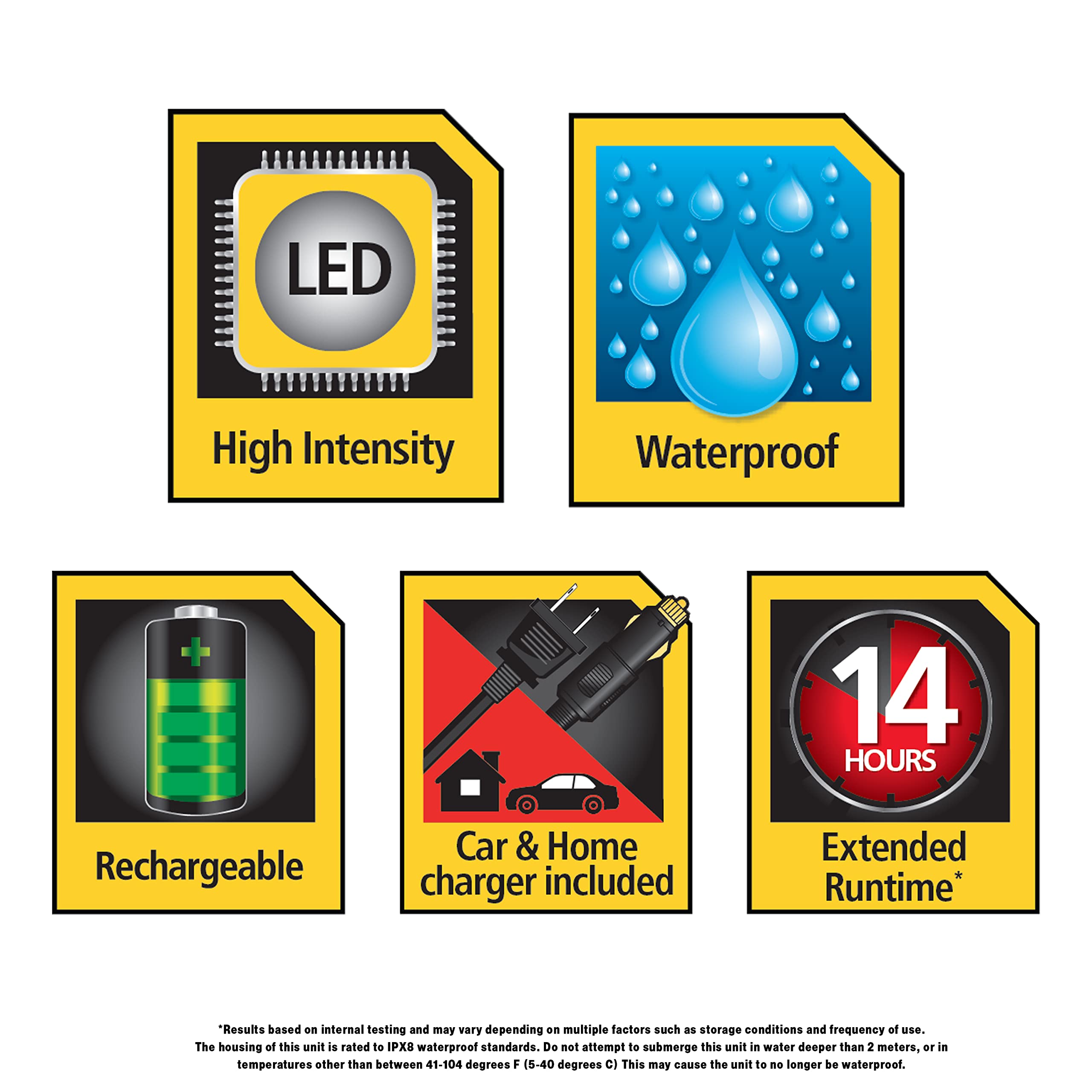 STANLEY SL3HS 900 Lumen Rechargeable Black LED Spotlight Flashlight - Ultra Bright Lithium Ion Light for Outdoor Use