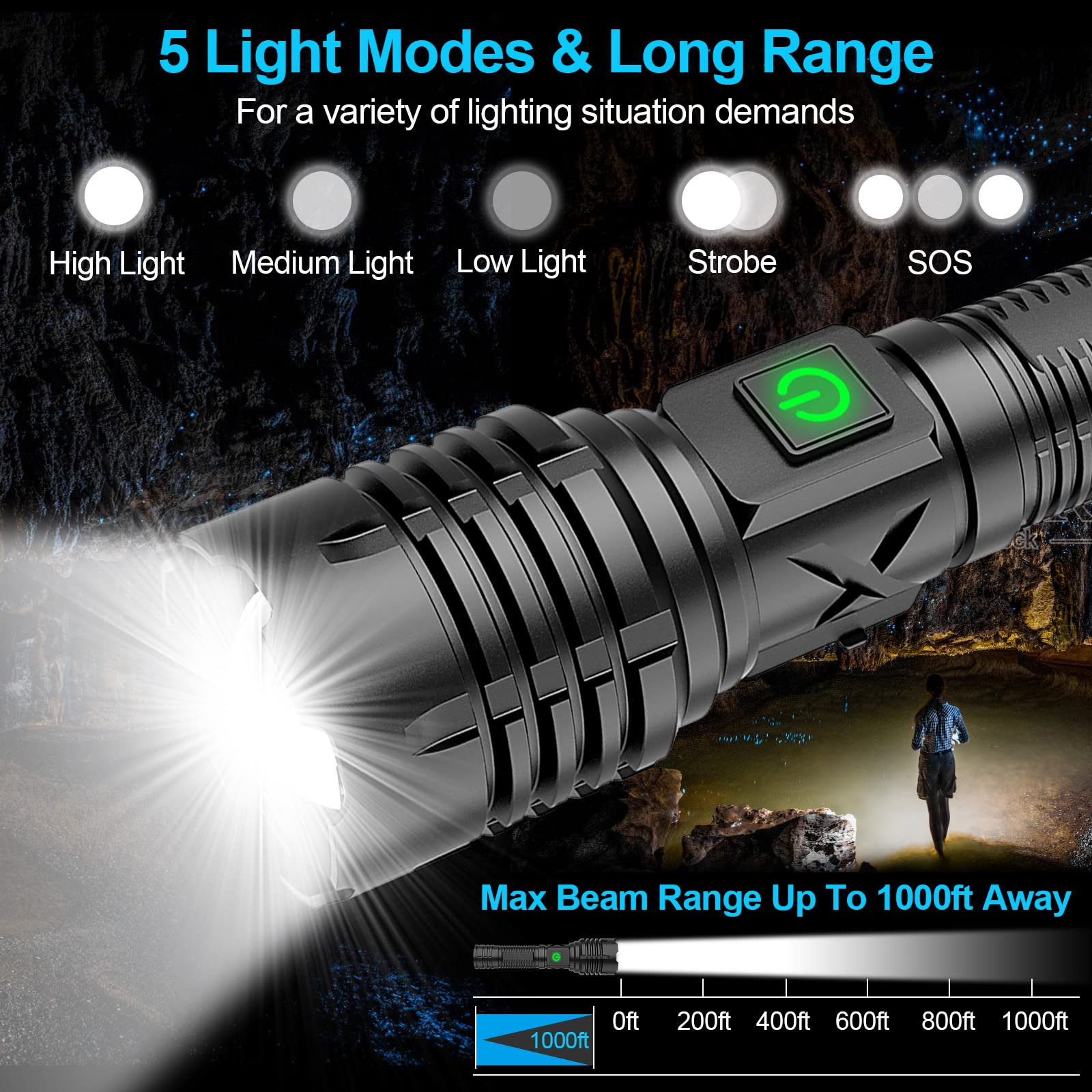 Banral High Lumens Rechargeable Flashlight XHP70.2, 5 Modes, Zoomable, IPX6 Waterproof, Model T031, Aluminum, T031-1 Pack
