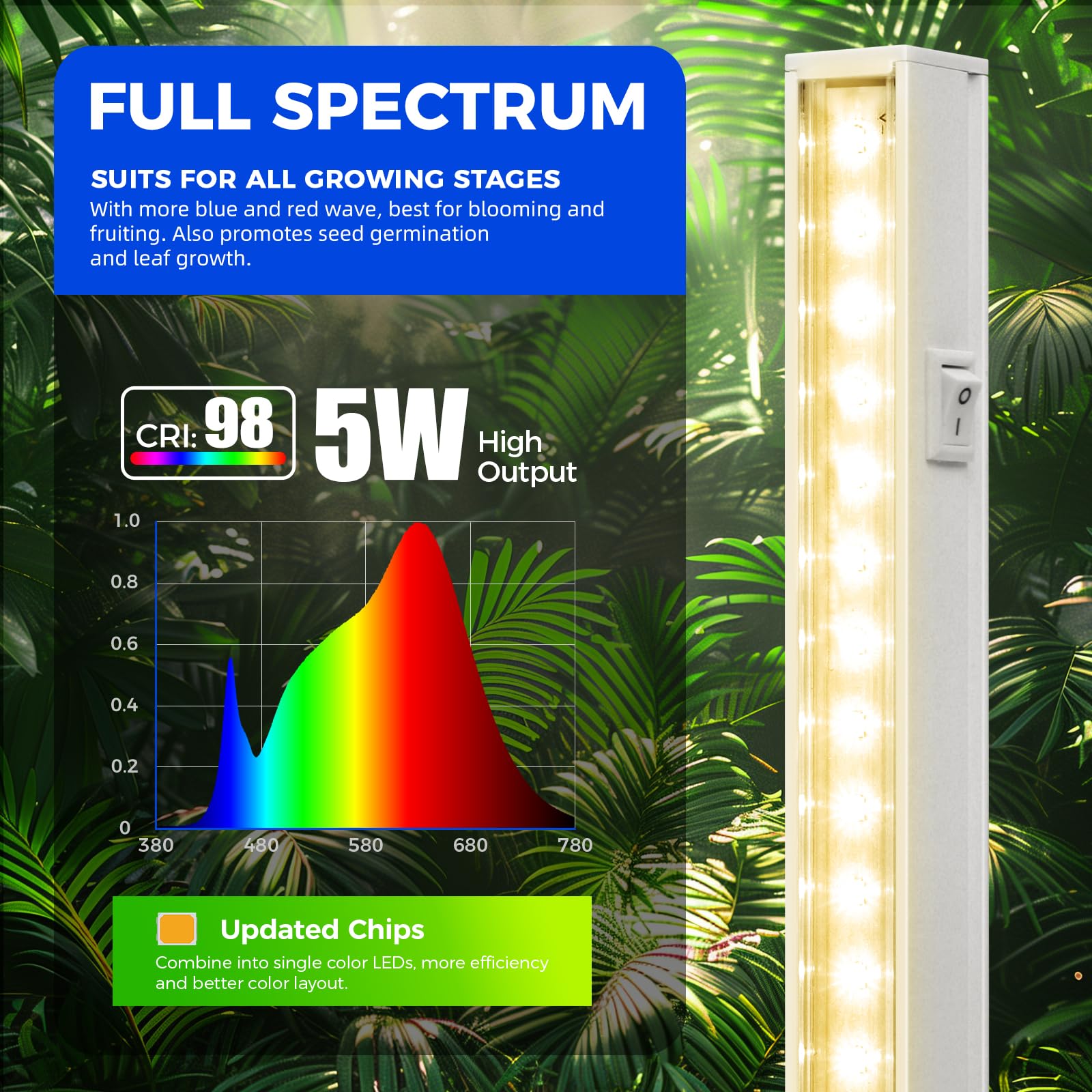 Barrina Grow Lights 1ft LED Plant Light Bulbs, Full Spectrum, Yellow, T5 Grow Light Strip, 8-Pack, Model INWT504009650Ec