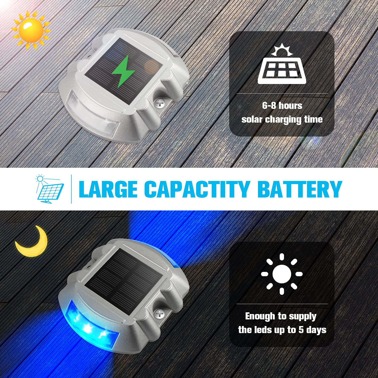 VOLISUN Solar Deck Lights, 8-Pack LED Waterproof Outdoor Step Lights, Blue, IP67 for Driveway, Sidewalk, Garden Pathway