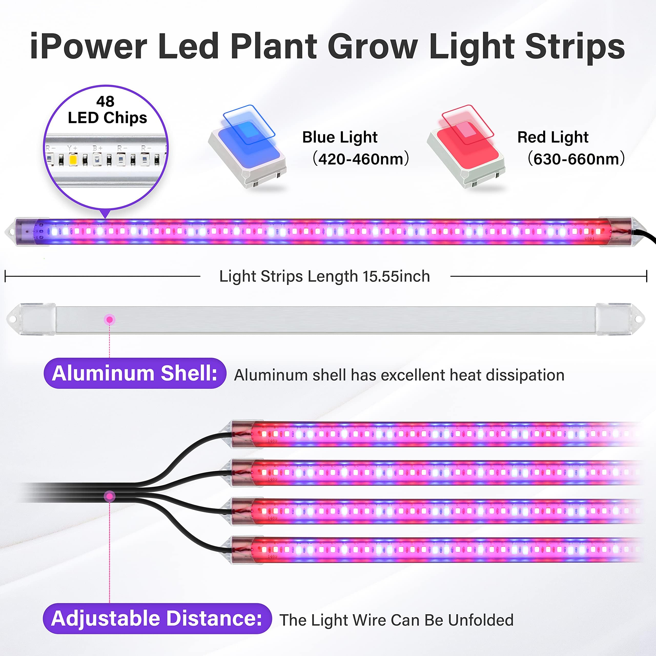 iPower 60W LED Grow Light Strips, Full Spectrum, 4 Tubes, Red & Blue, 10 Dimmable Levels, Auto ON/OFF Timer, Plastic