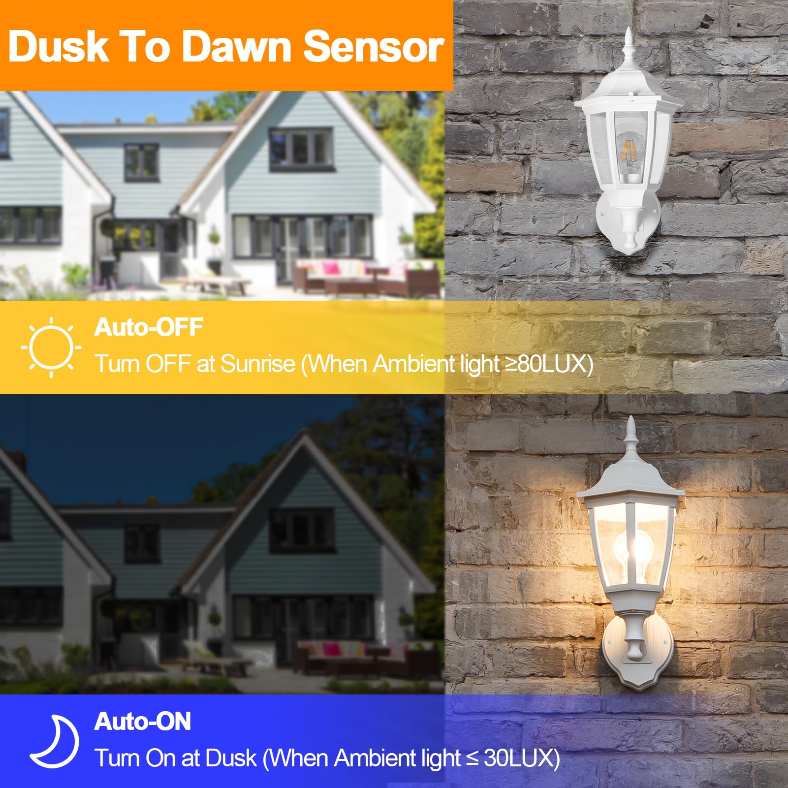 FUDESY Outdoor Wall Light, Dusk to Dawn Sensor, White Plastic, LED Edison Bulb, 2-Pack, Model FDS2542PS-W2