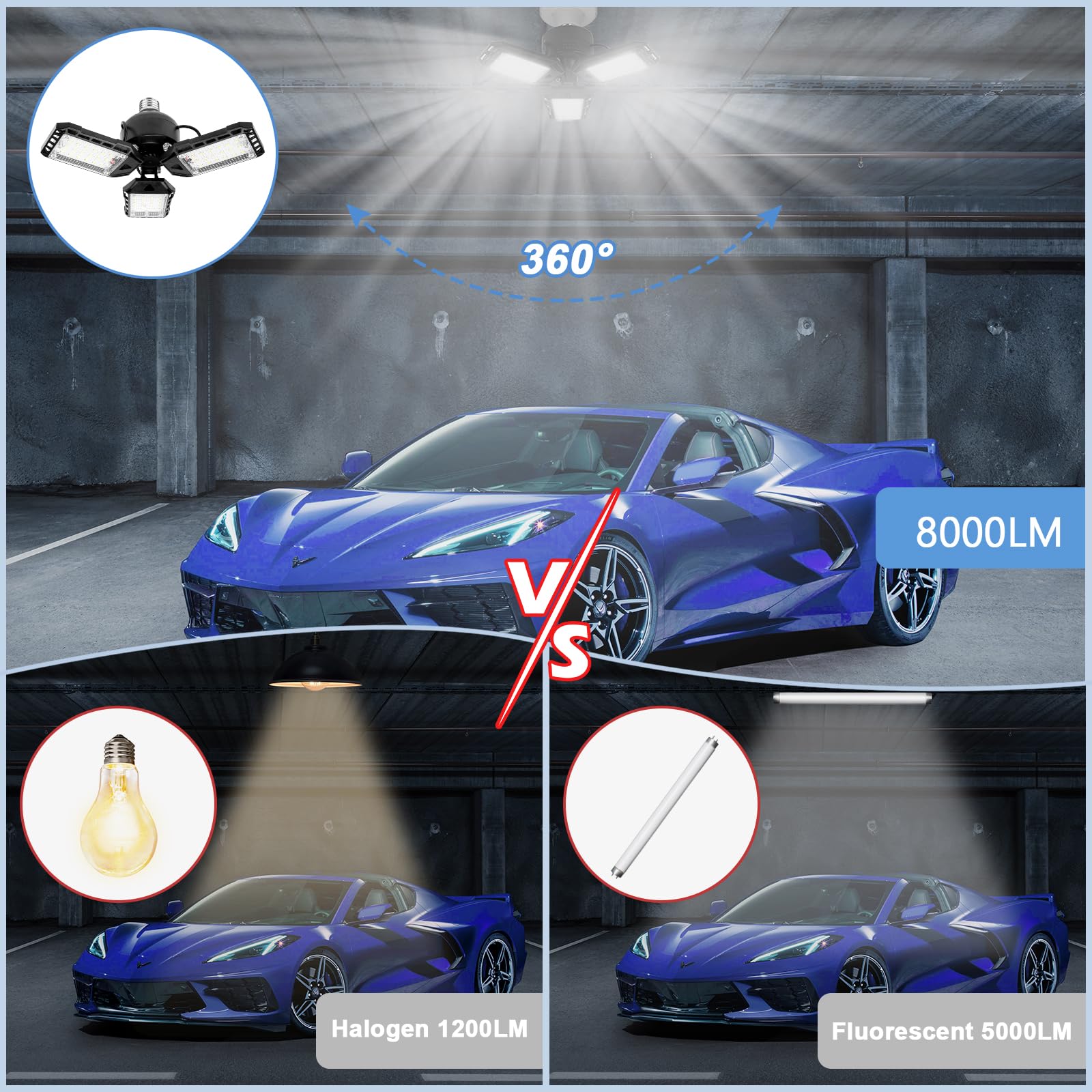 Aoretic LED Garage Lights 80W 8000LM 6500K 4 Pack with 3 Deformable Panels E26/E27