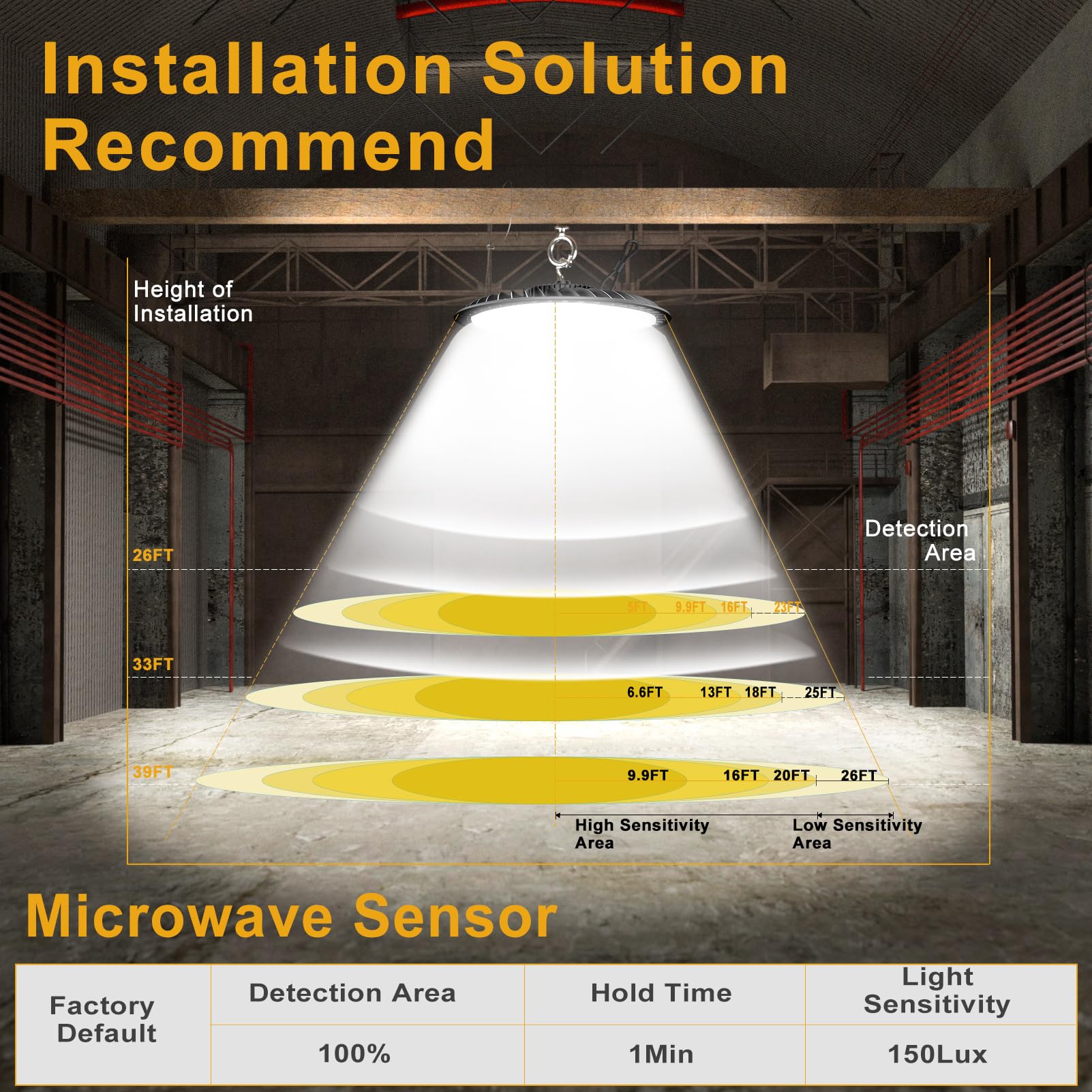 ACOHOOK Smart 250W LED High Bay Light, 37500lm, Remote Control, Motion Sensor, AC100-277V, Model AUFO-15MD, 6Pack