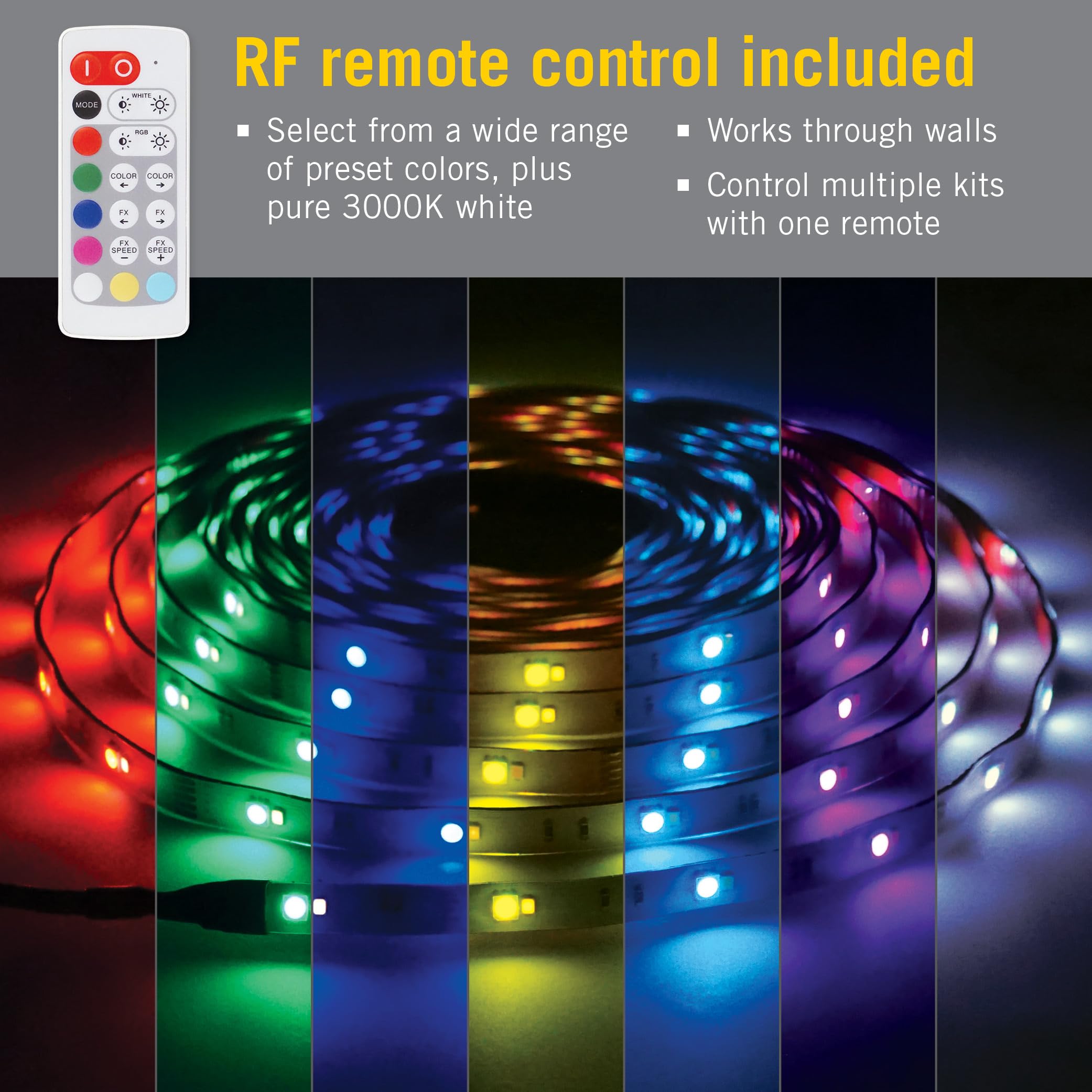 Armacost Lighting 624340 Ribbonflex Outdoor 24 Ft. Rgb+W Indoor/Outdoor Led Tape Light Kit