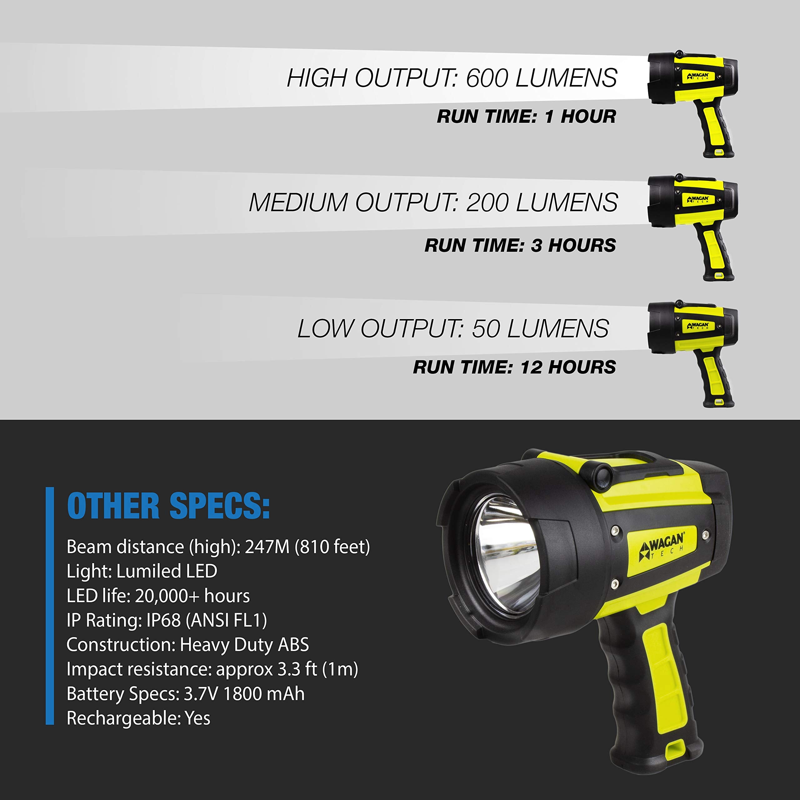 Wagan El4322 Brite-Nite Wr600 Usb Rechargeable Led Handheld Spotlight 600 Lumen Led Lights 3 Lighting Modes 7 Position Hanging S