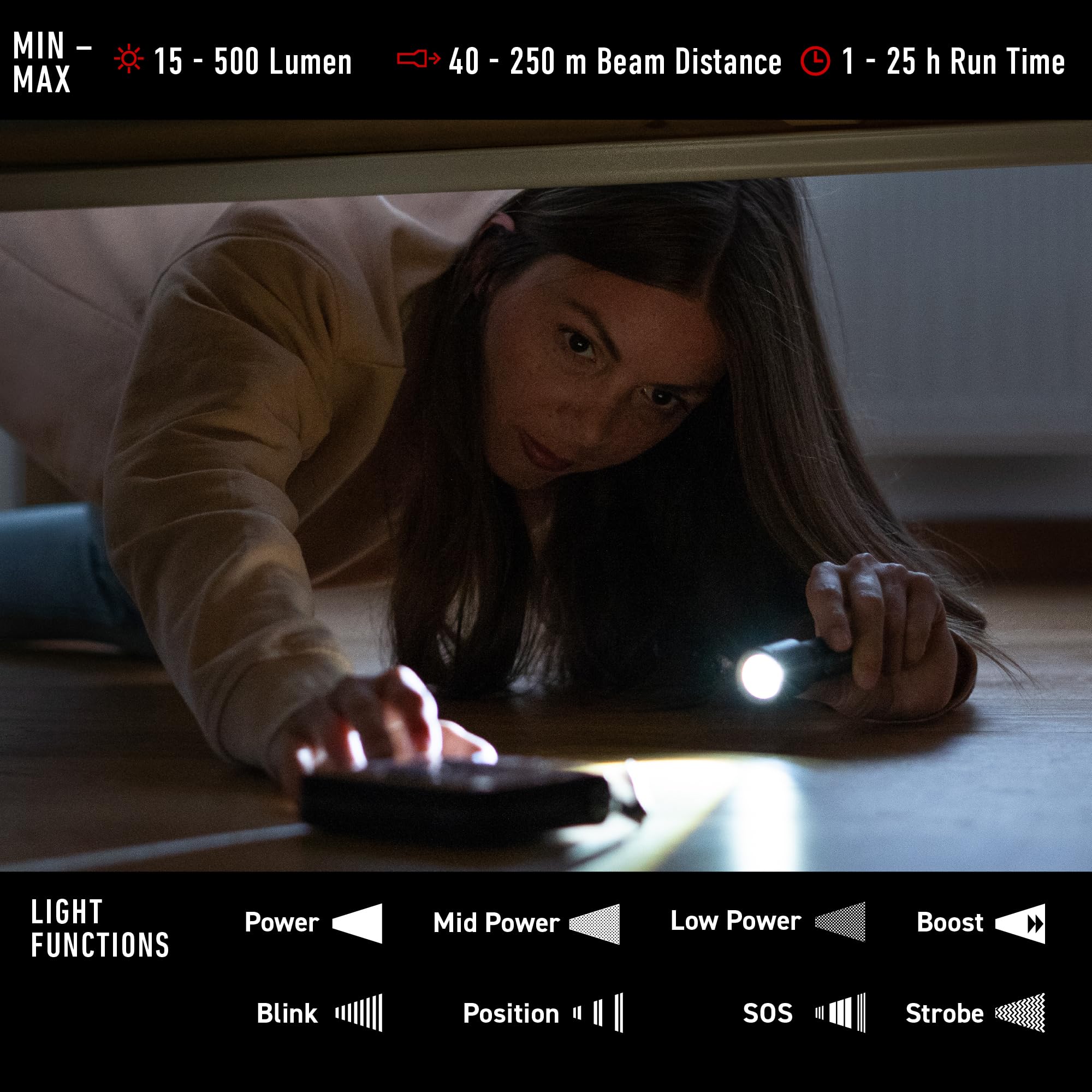 Ledlenser, P5R Core Rechargeable Flashlight, High Power LED, 500 Lumens, Waterproof Light for Home, Outdoor, Camping, and Emerge