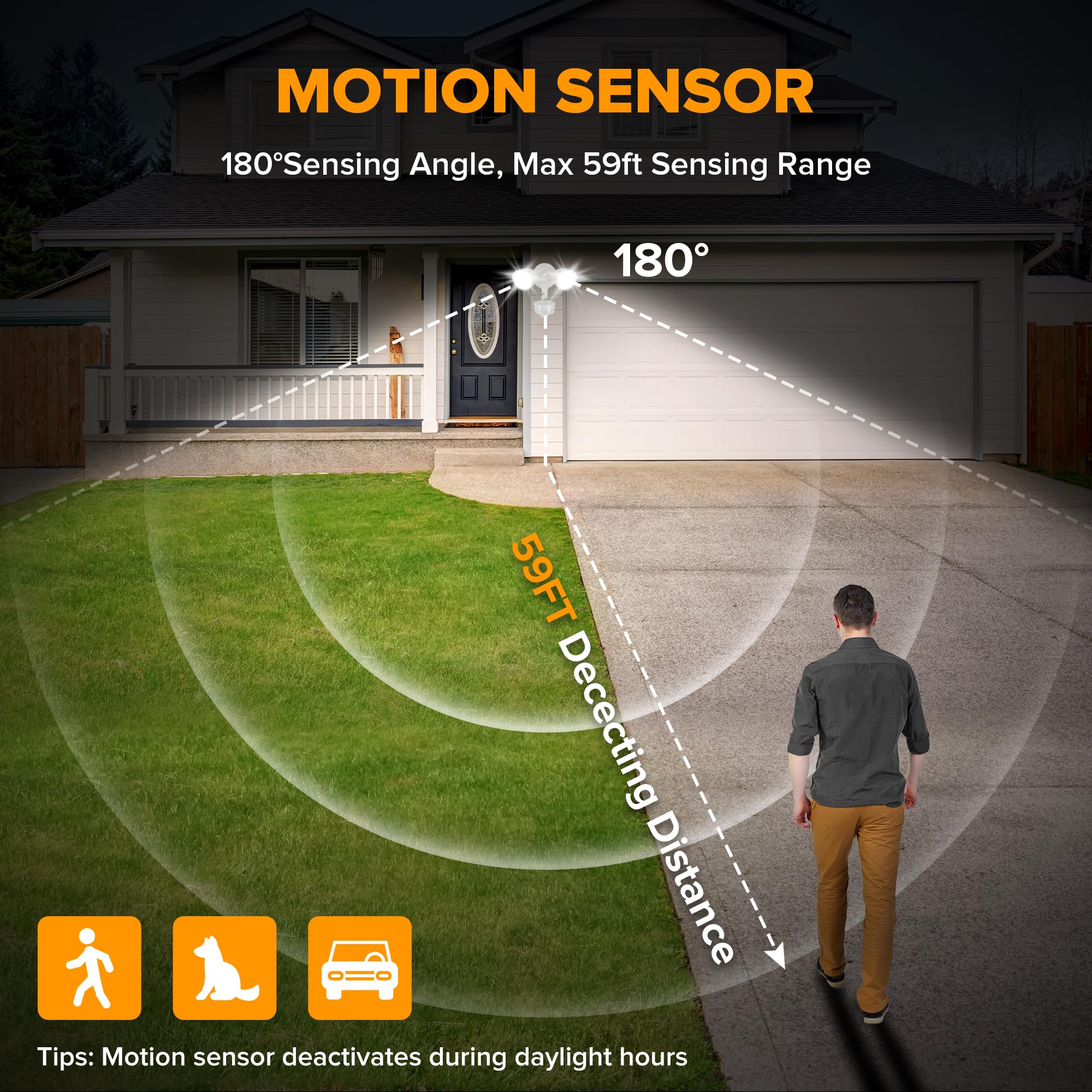 LUTEC Motion Sensor Outdoor Lights, 34W, 3000 Lumen, IP65 Waterproof, Dusk to Dawn, White