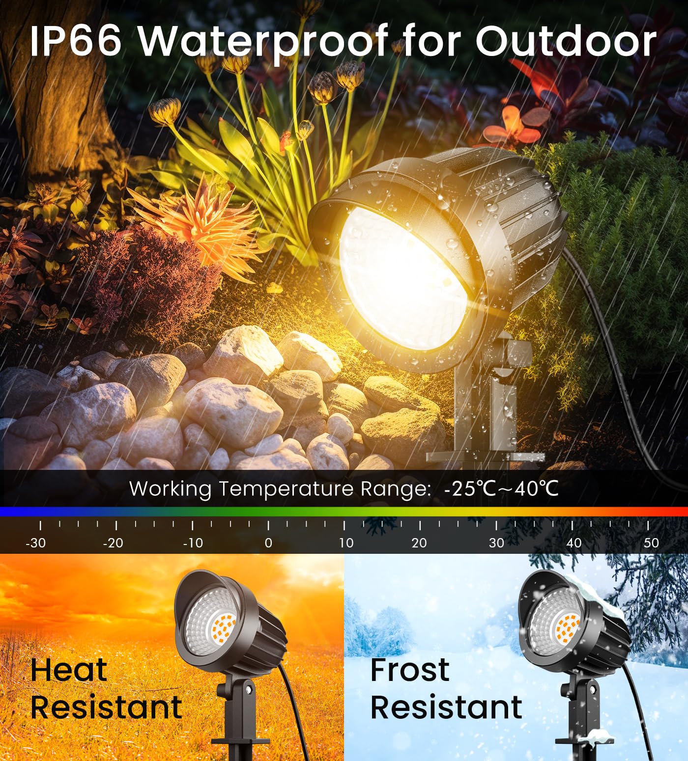 Meikee 7W Led Landscape Lights, 12V/24V Low Voltage Landscape Lighting With Connectors Ip66 Outdoor Spotlights Warm White Garden