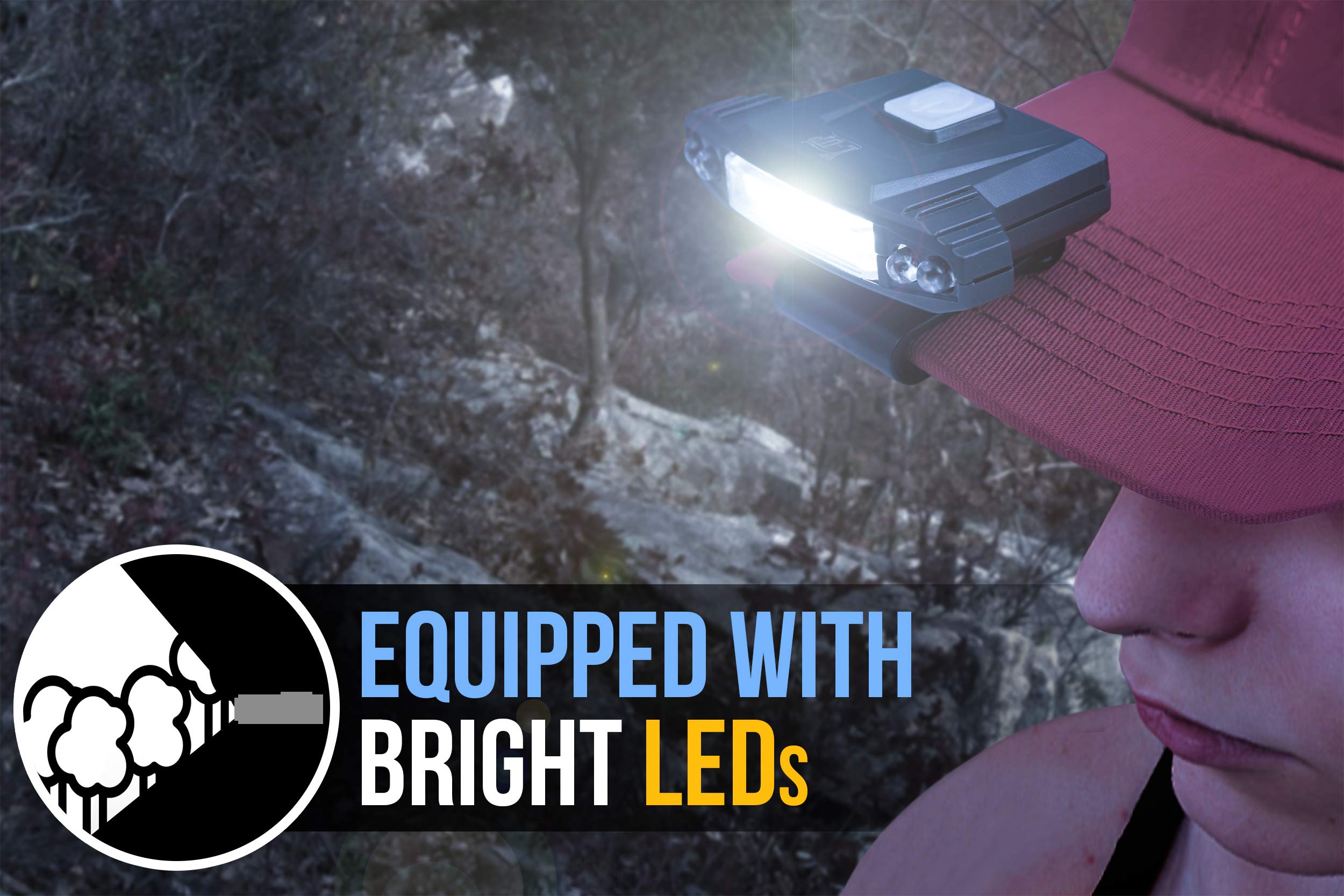 Rechargeable Headlamps for Camping Hiking - LED Hard Hat Light - Lightweight Running Headlamp - Best Head Lamp for Kids - USB Li